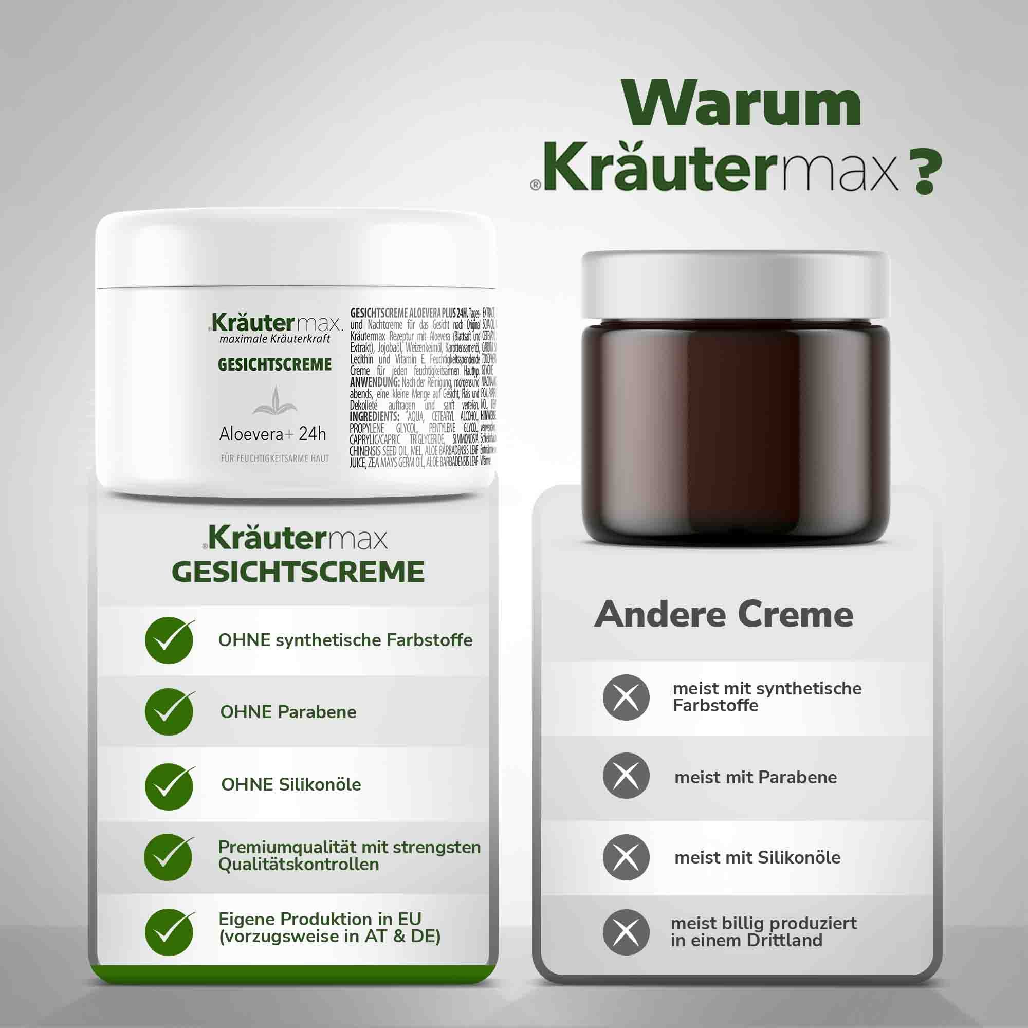 Kräutermax Aloevera Gesichtscreme 24 h