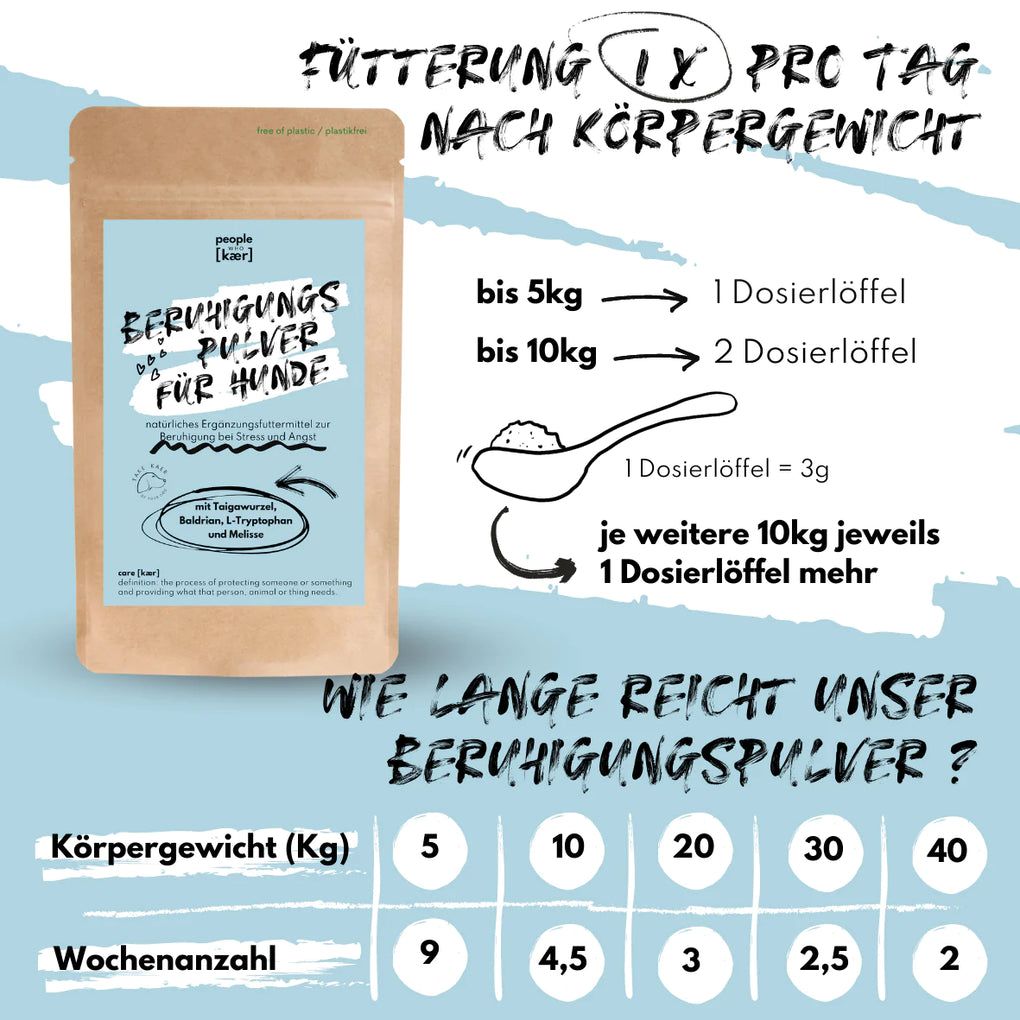 Grafik mit Dosierungsanweisungen für "Beruhigungspulver für Hunde" basierend auf dem Körpergewicht. Löffel mit Pulver.