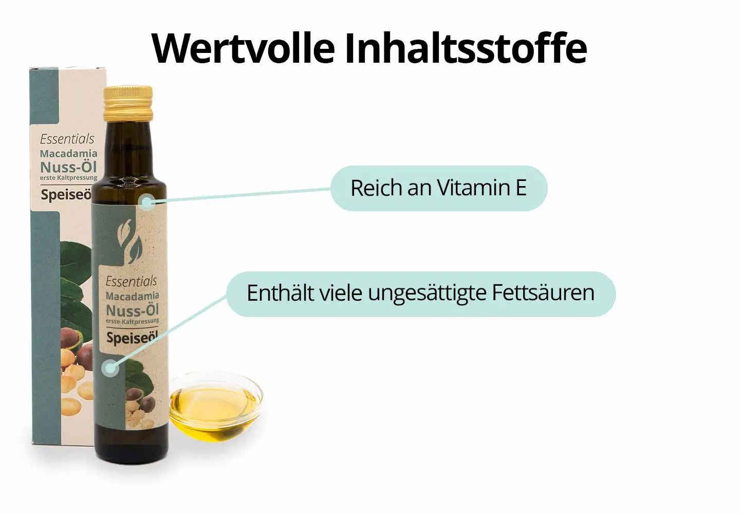 Salufast Bio Macadamianussöl