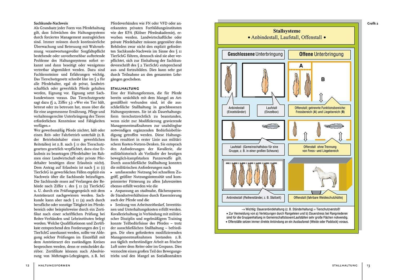 Pferdehaltung und -fütterung