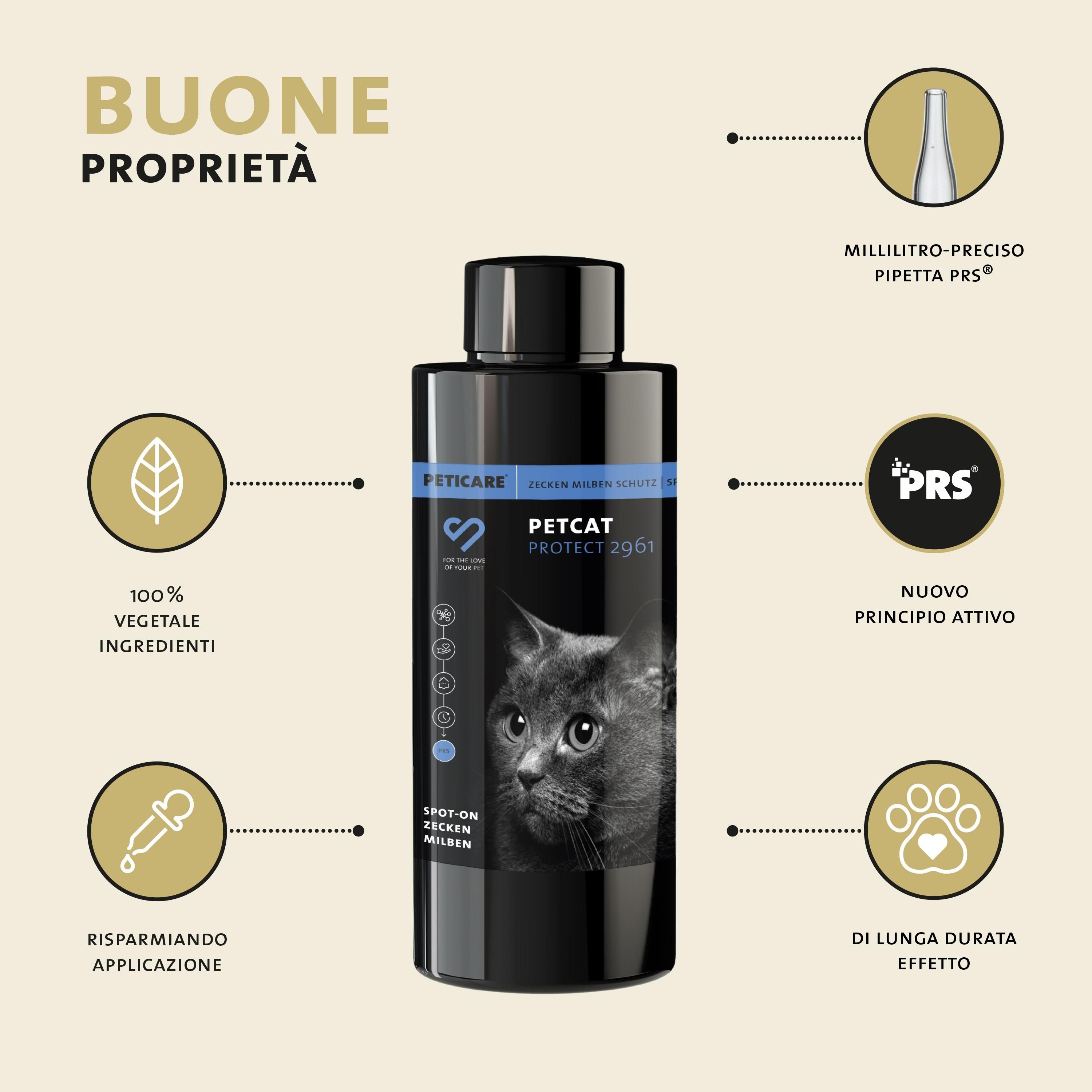 Produktflasche mit Text: Gute Eigenschaften. 100% pflanzliche Inhaltsstoffe. PRS-Pipette.