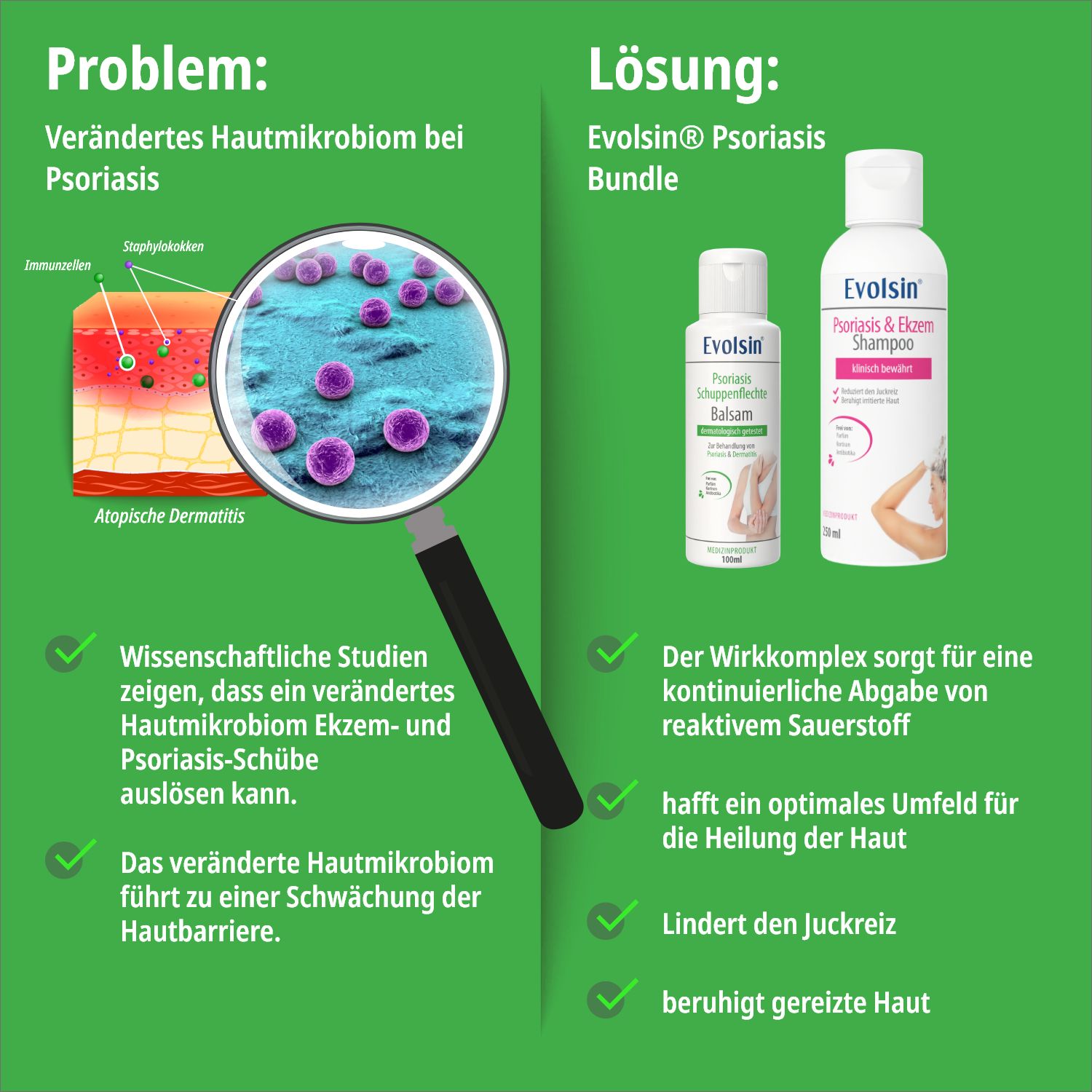 Evolsin® Psoriasis Bundle mit Balsam +  Shampoo - zur Pflege von Haut und Kopfhaut