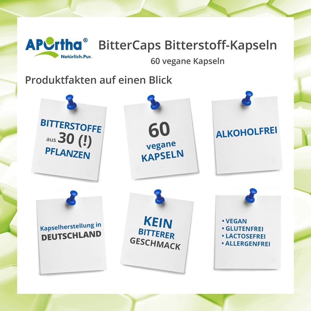Notizzettel mit Informationen zu BitterCaps: Bitterstoffe, 60 vegane Kapseln, alkoholfrei, hergestellt in Deutschland, kein bitterer Geschmack.