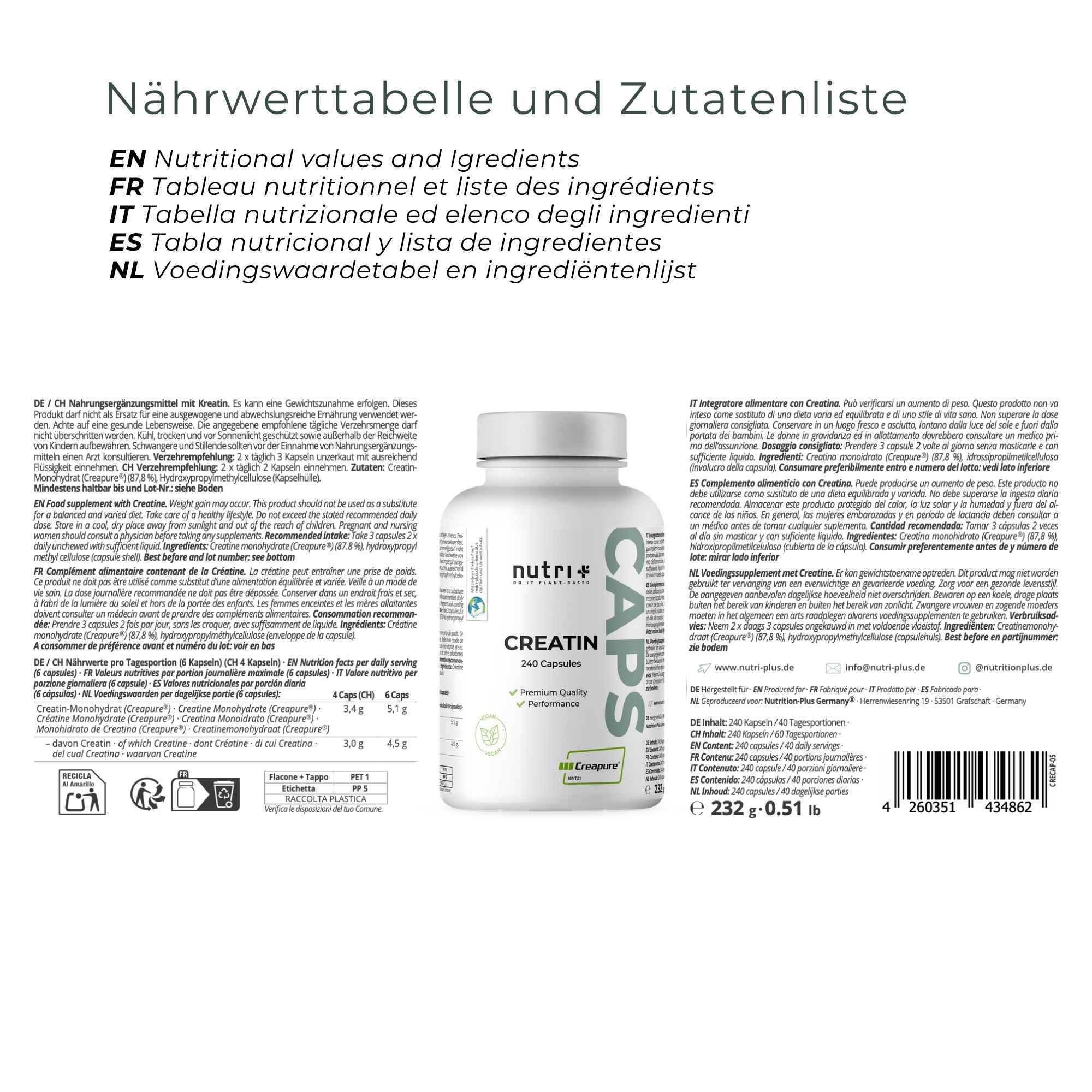 Dose nutri+ Creatin Kapseln neben einem Laborbericht von GBA GROUP. Unabhängig getestet.