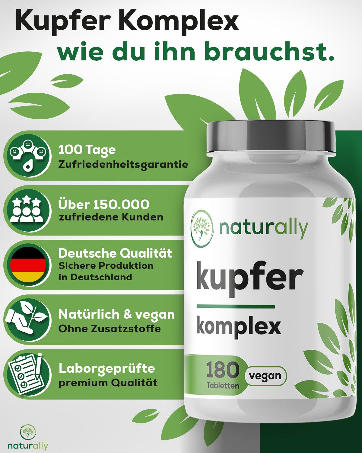 naturally Kupfer Komplex | 2 mg elementares Kupfer, hochdosiert
