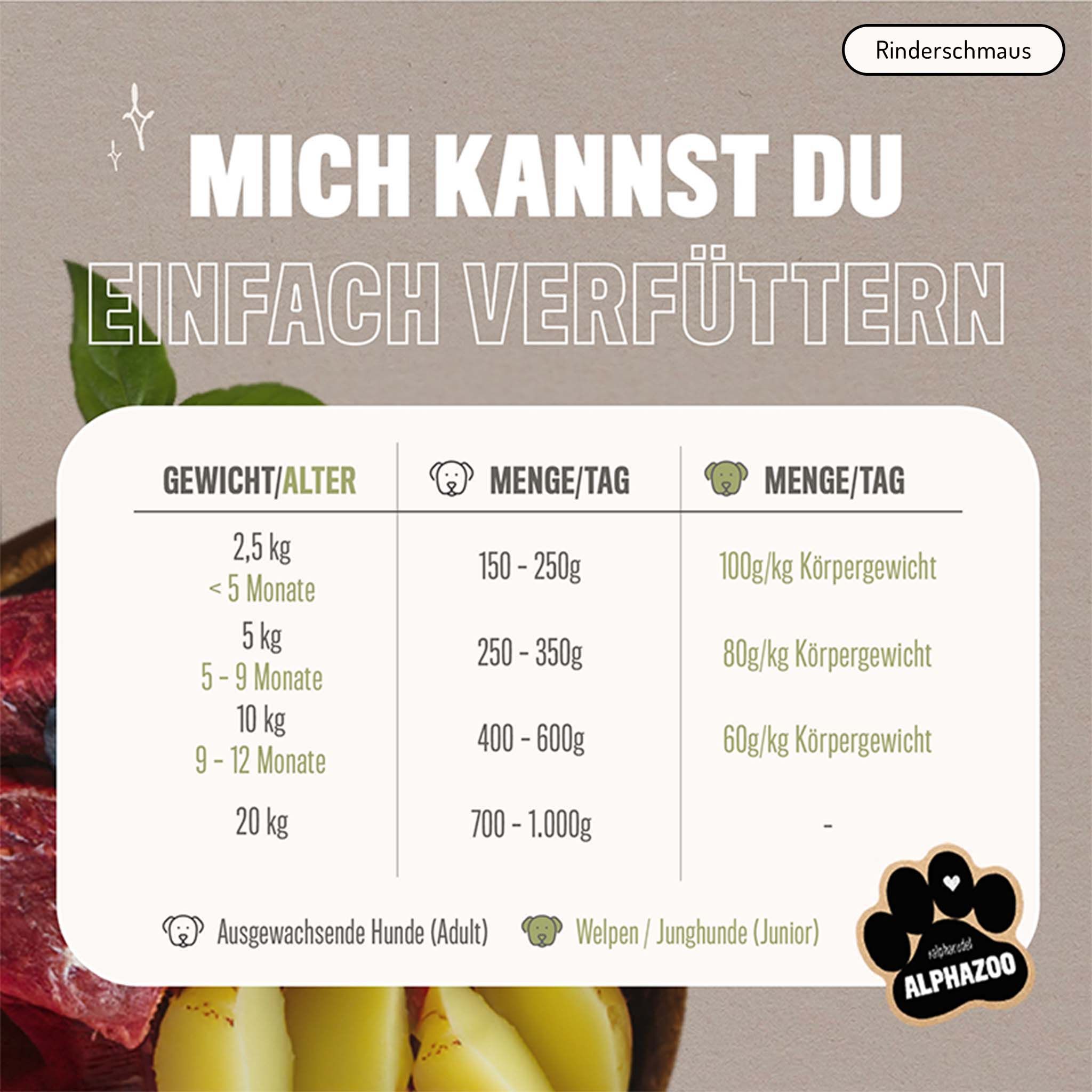 alphazoo Probierschmaus 3er I Bundle