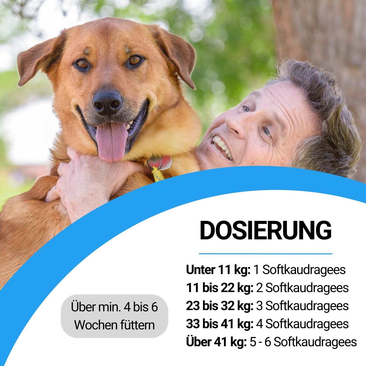 Mann umarmt Hund. Text: Dosierung. 1 Softkaudragee pro 11 kg, bis zu 6 Softkaudragees für Hunde über 41 kg.
