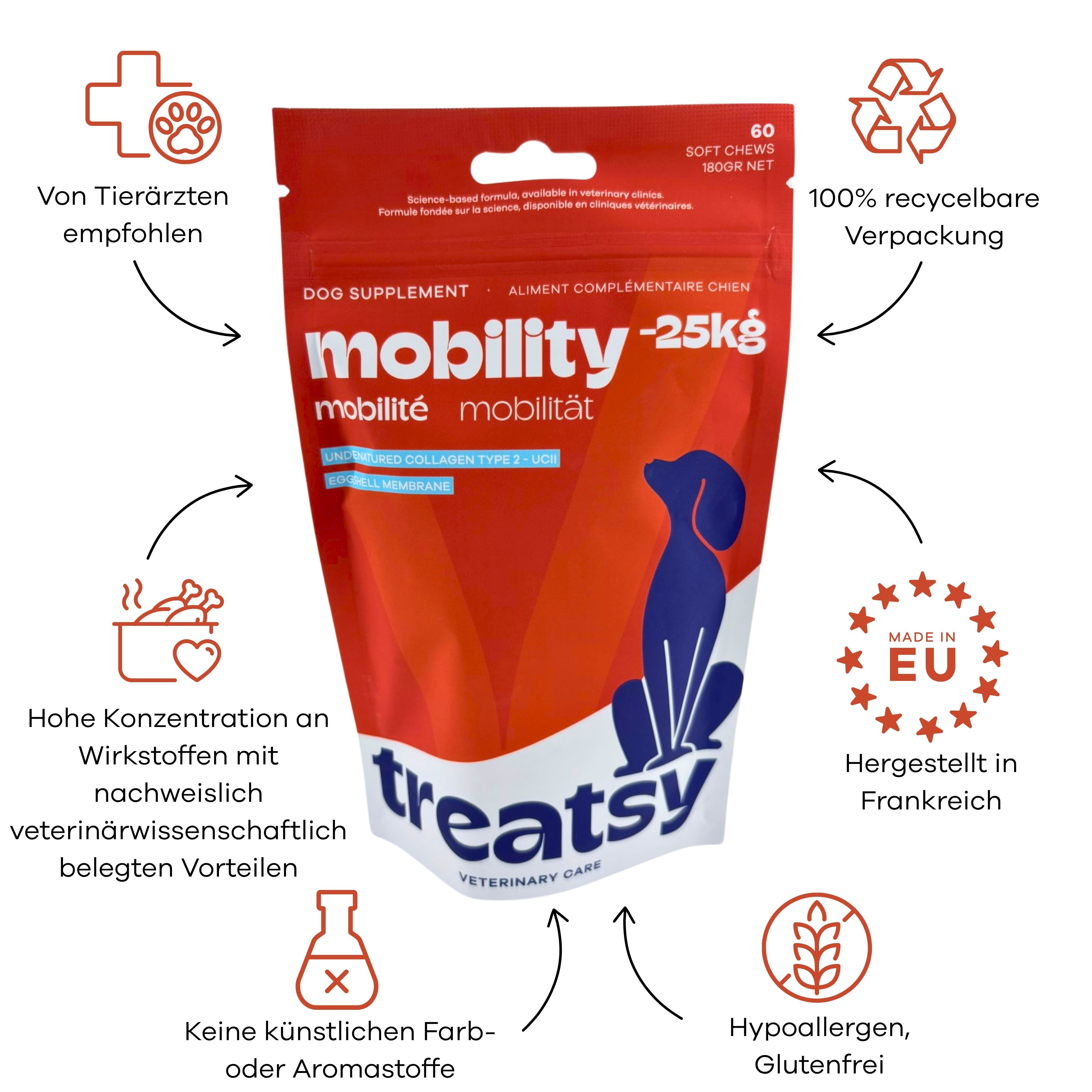 Hunderte-Snack-Beutel 'mobility -25kg' mit Hundesilhouette. Empfohlen von Tierärzten, 100% recycelbare Verpackung.