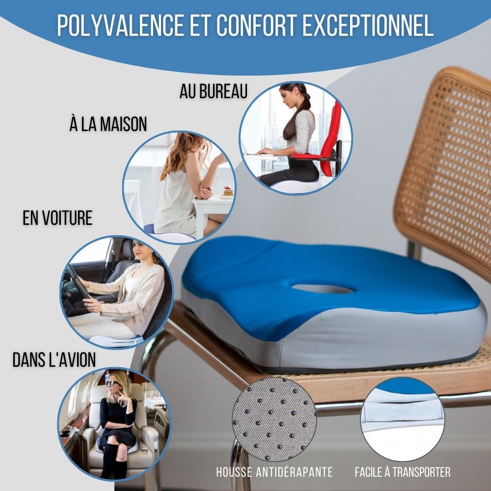 Coussin de siège bleu avec trou. Étiquettes : rainure centrale, contours surélevés, trou de ventilation.