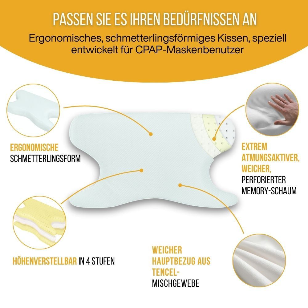 Ergonomisches Schmetterlingskissen für CPAP-Masken. Verstellbare Höhe, Memory-Schaum. Diagramm mit Produktmerkmalen.