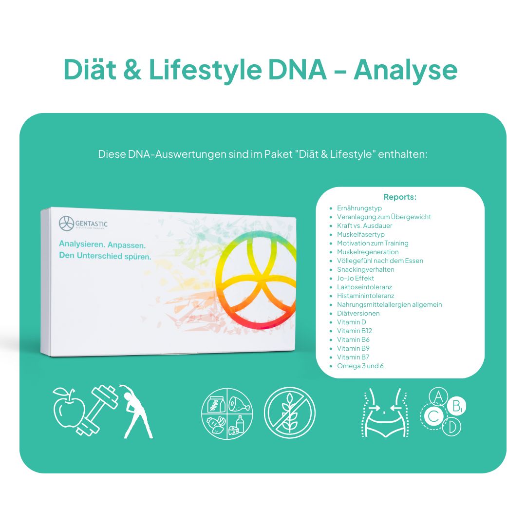 Gentastic Ernährung & Nährstoffe DNA - Analyse