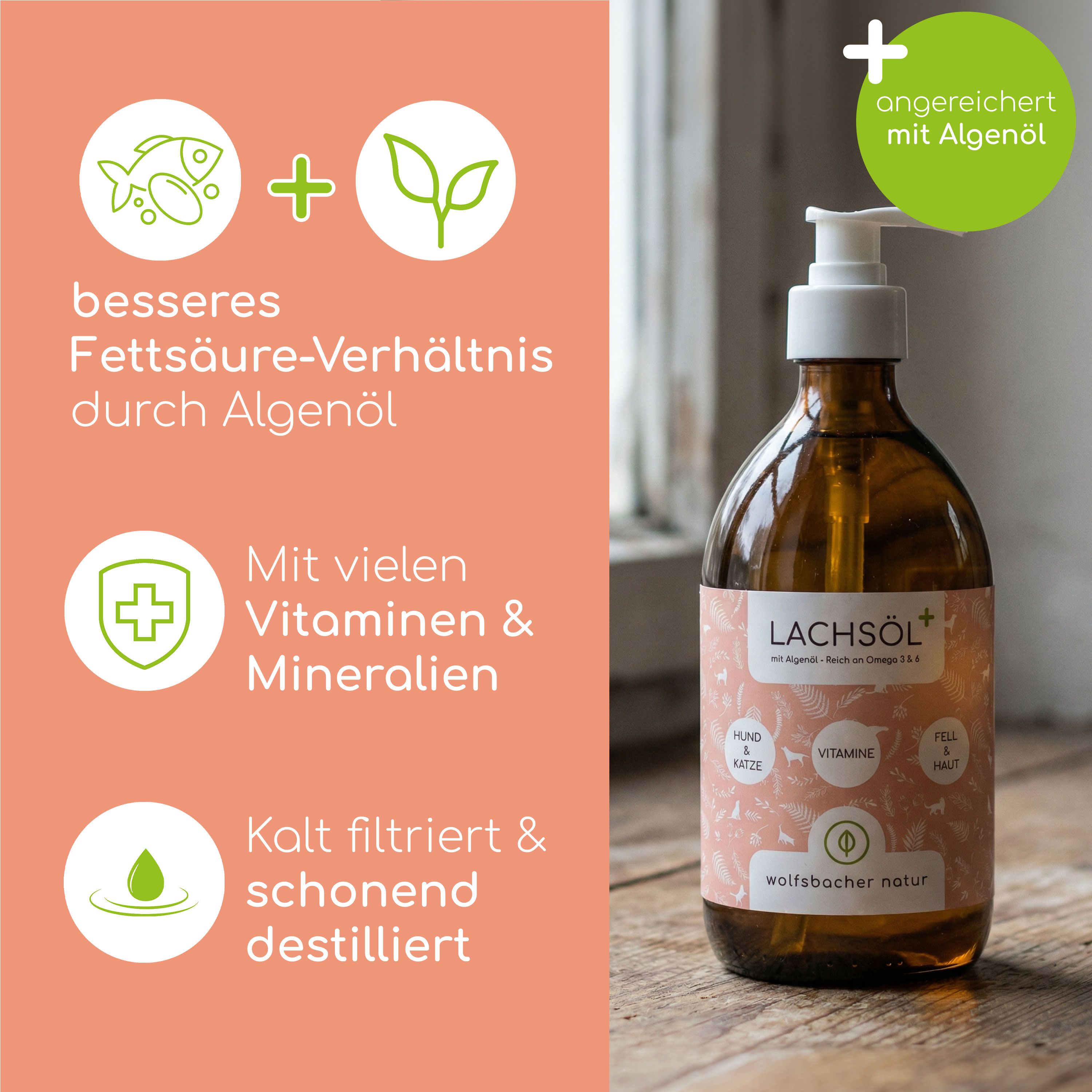 Wolfsbacher Natur Lachsöl PLUS Hund/Katze