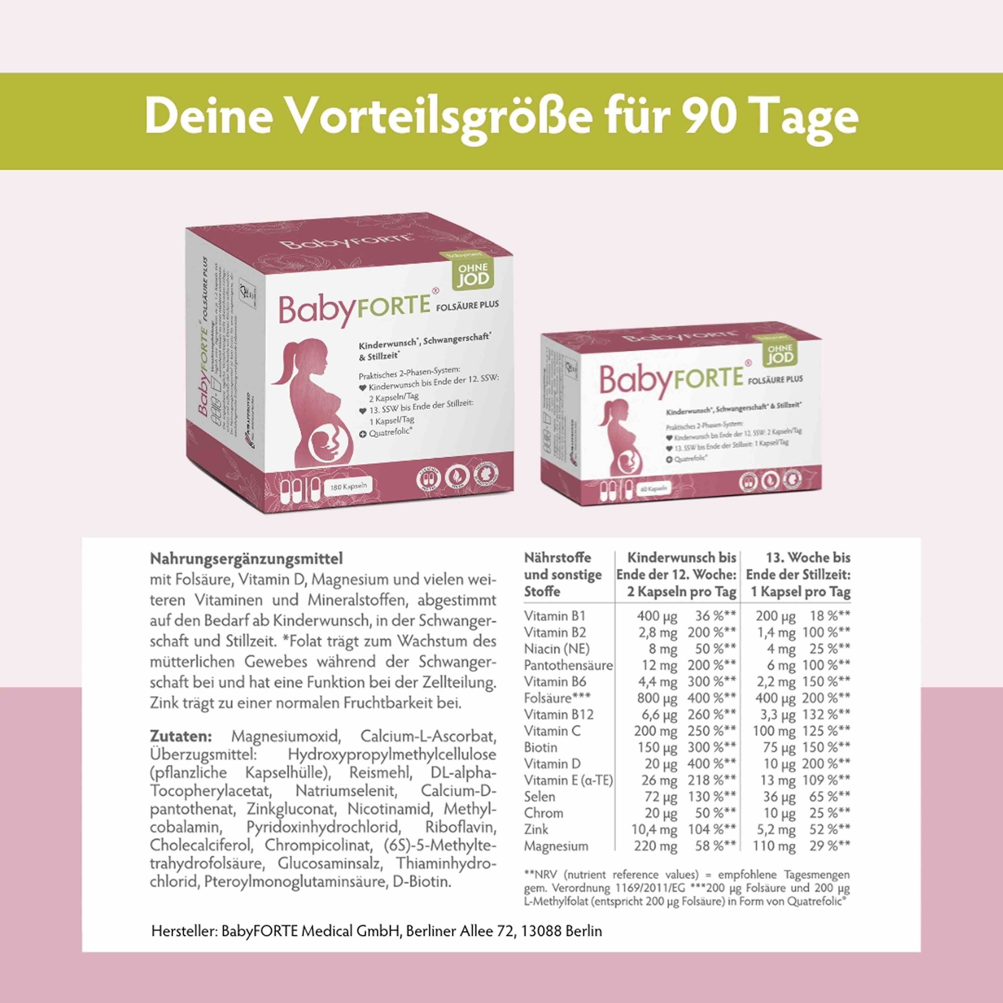 BabyFORTE-Verpackungen. Nährwerttabelle. 90-Tage-Packung. Nahrungsergänzungsmittel mit Folsäure, Vitaminen und Mineralstoffen.