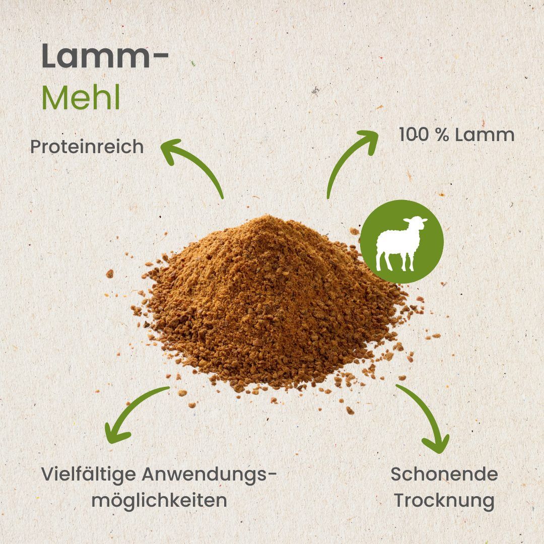 Hundeleckerli in Herzform aus Lammmehl.
