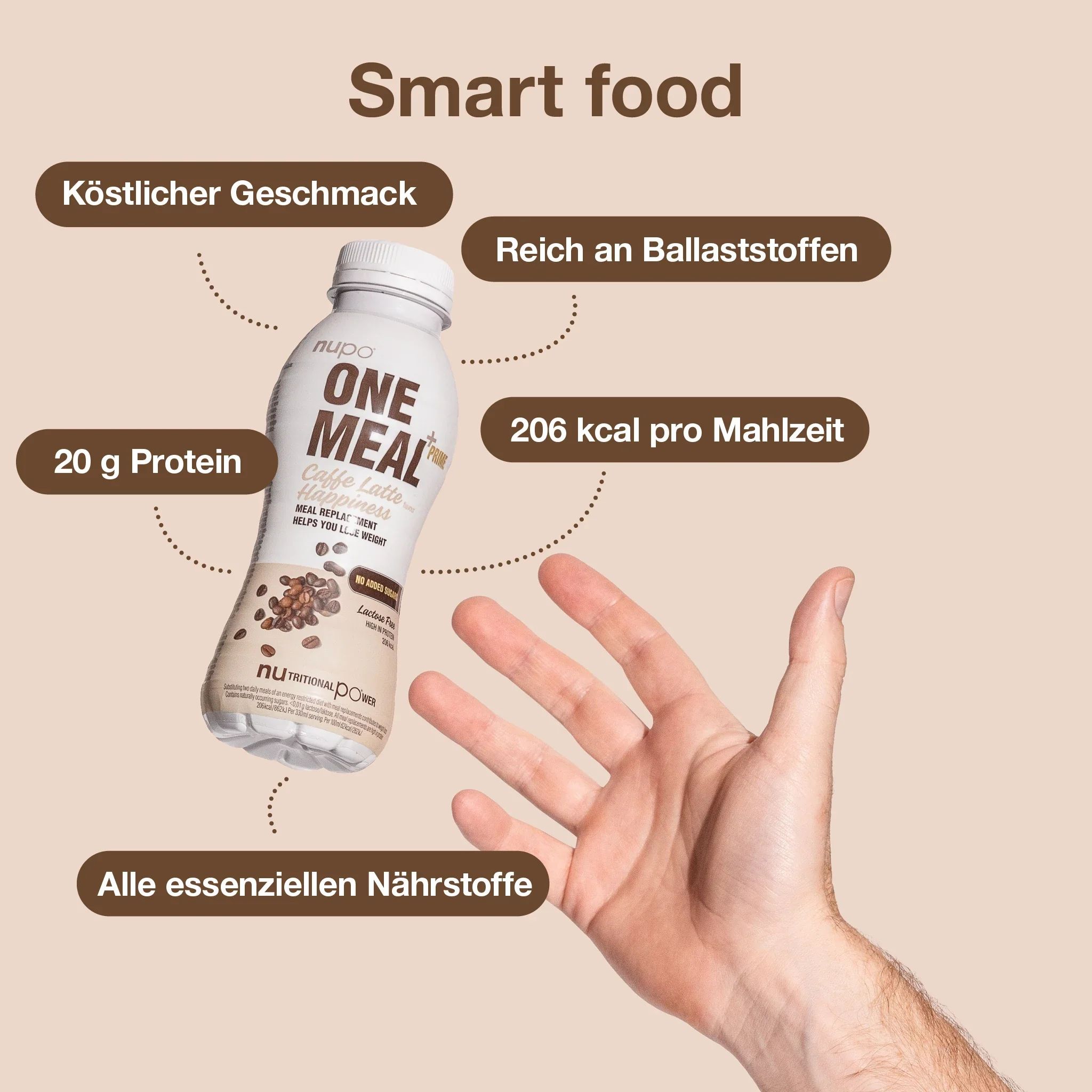 Nupo One Meal +Prime Shake Caffe Latte Happiness. Flasche mit Text und Hand. 20g Protein, 206 kcal, alle Nährstoffe.