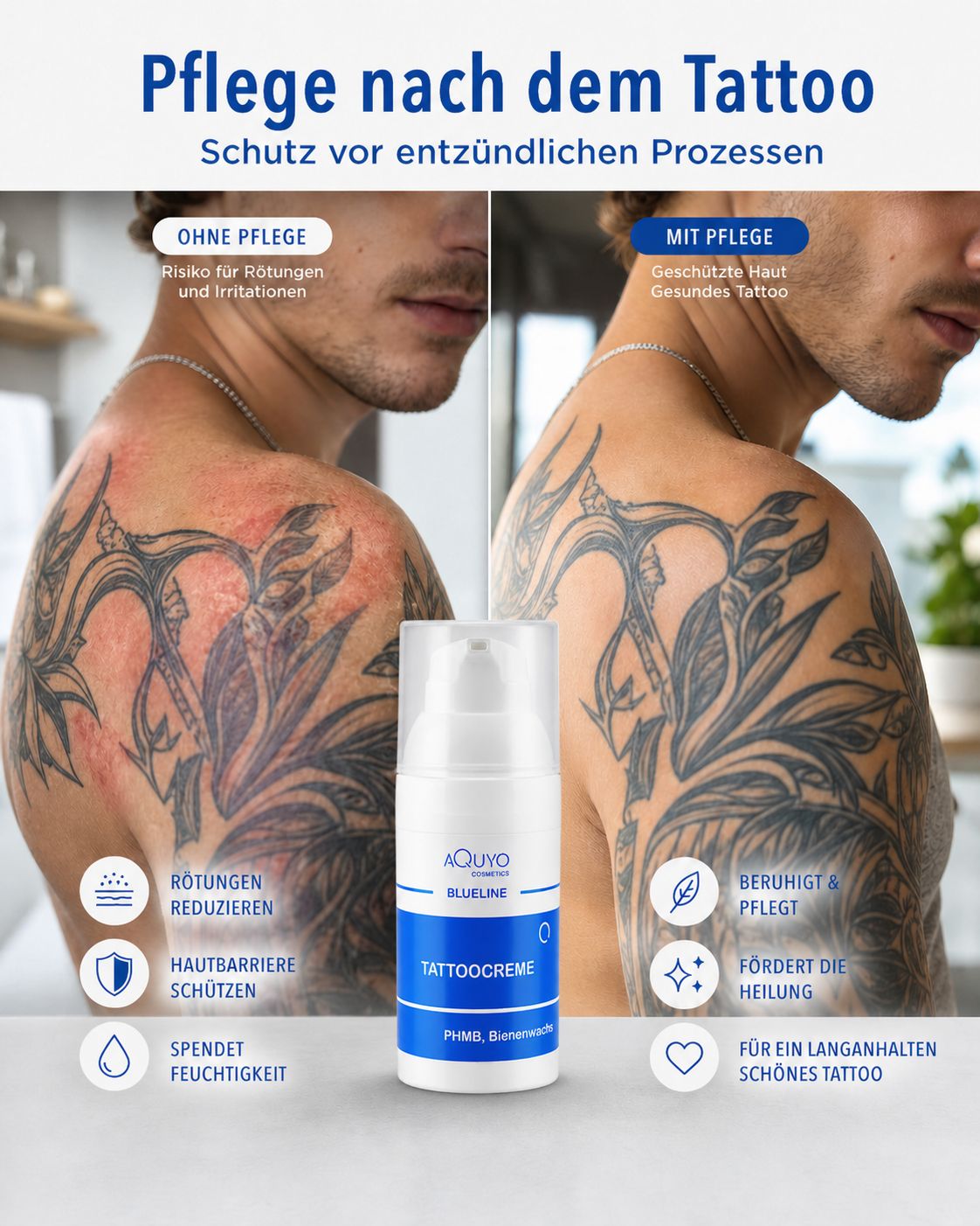 Creme-Flasche, Blueline Tattoo Creme. Vergleich: Haut ohne und mit Pflege. Text: Pflege nach dem Tattoo, Schutz vor Entzündungen.
