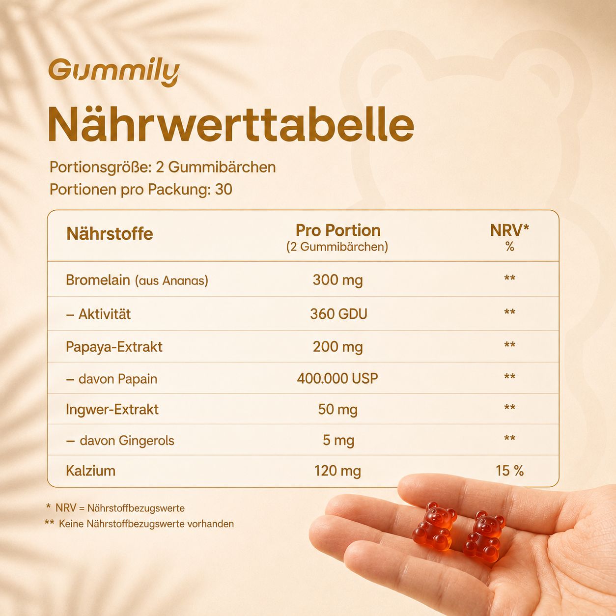 Gummily® Ananas Gummibärchen - Verdauungsenzyme Enzym Komplex  mit Bromelain, Papain & Kalzium