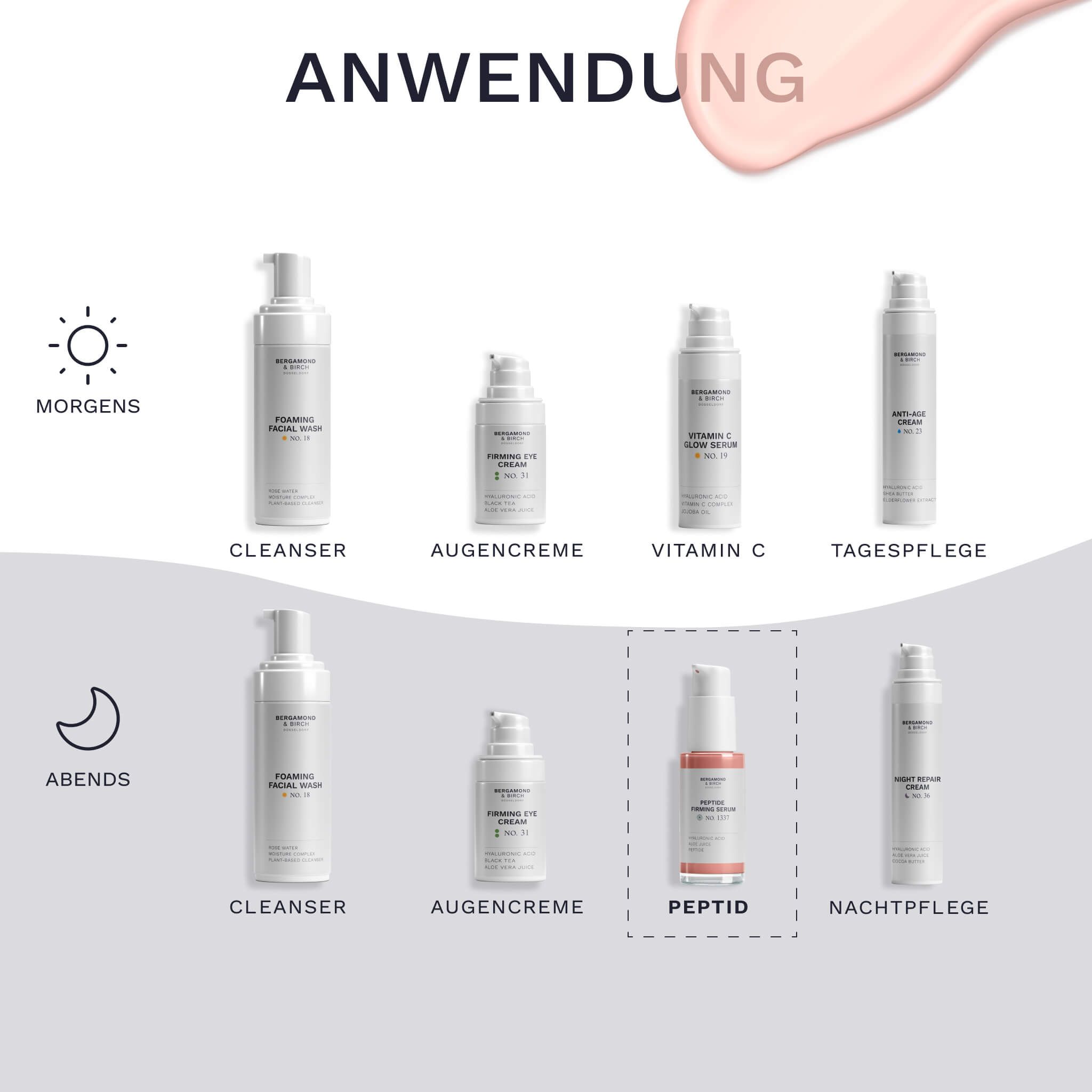BERGAMOND & BIRCH - BoosterLab No. 1337 – Peptide Firming Serum