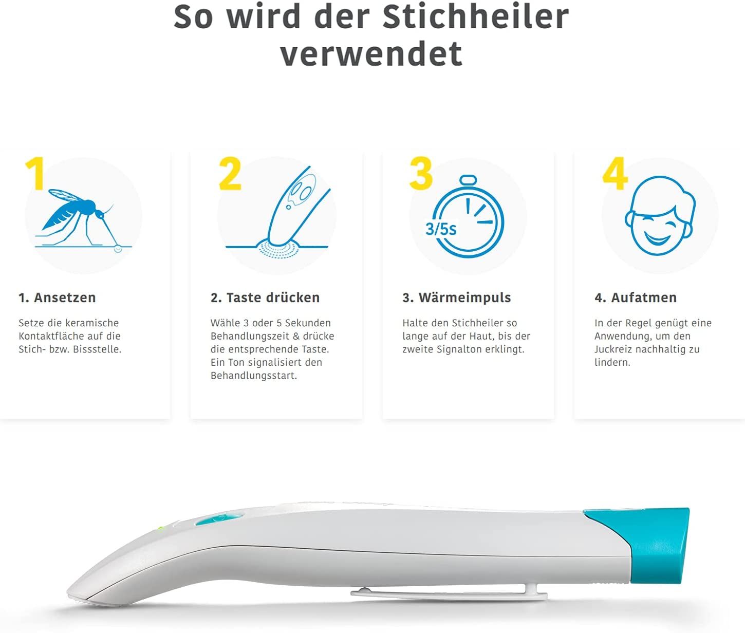 Erste-Hilfe-Set mit Stichheiler heat it® – MioMedico