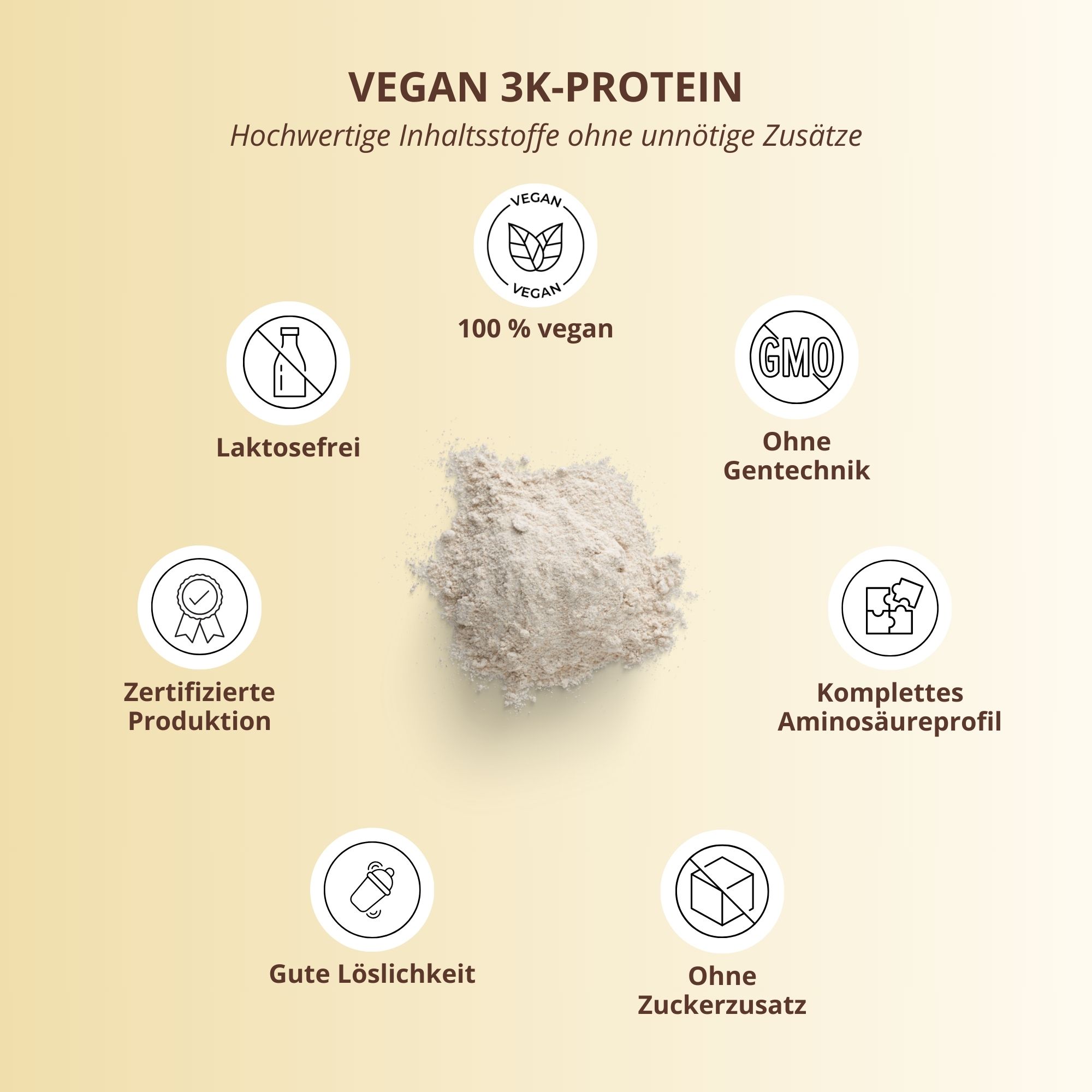 Nutri+ Veganes Proteinpulver 3K - Vegan Protein 2000 g Pulver