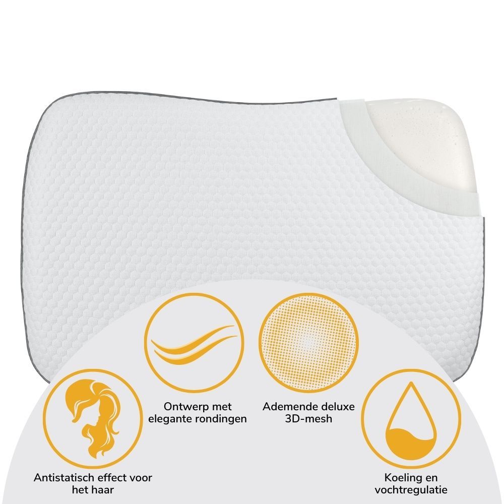 Wit ergonomisch kussen met grijze accenten. Labels: antistatisch effect, ademende mesh stof.