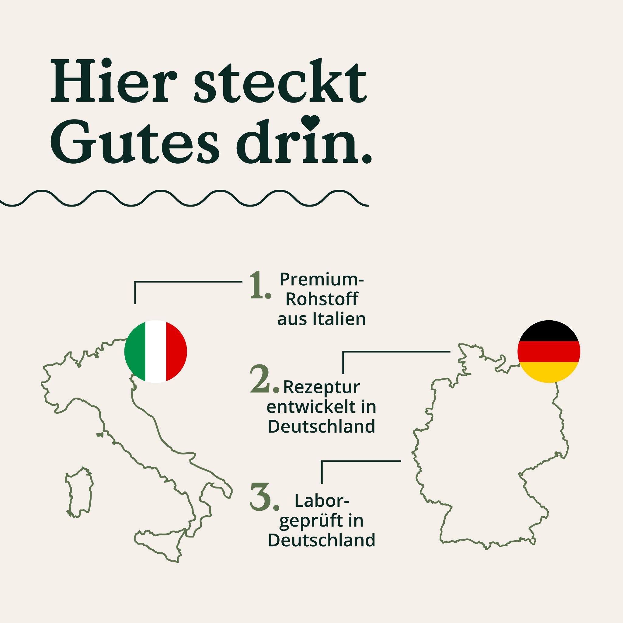Landkarten von Italien und Deutschland mit Text zu Herkunft und Entwicklung des Produkts.