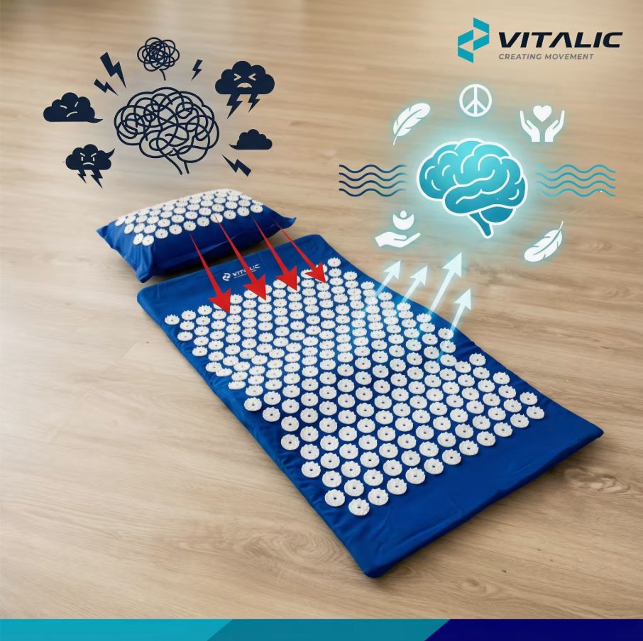Blaues Akupressur-Set mit Matte und Kissen. Weiße Noppen. VITALIC Logo. Grafische Darstellung von Gehirn und Pfeilen.
