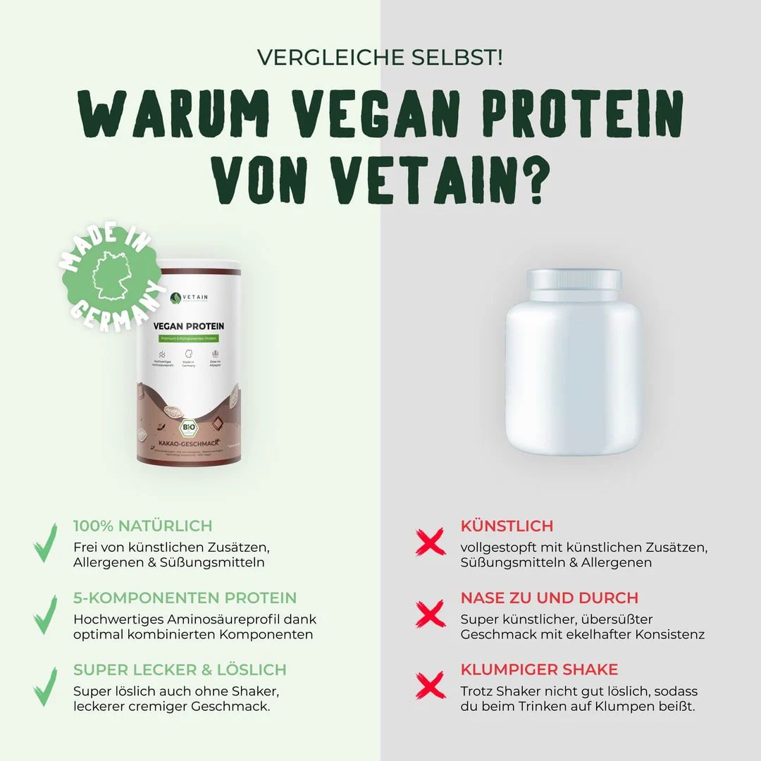 Vetain Vegan Protein Kakao