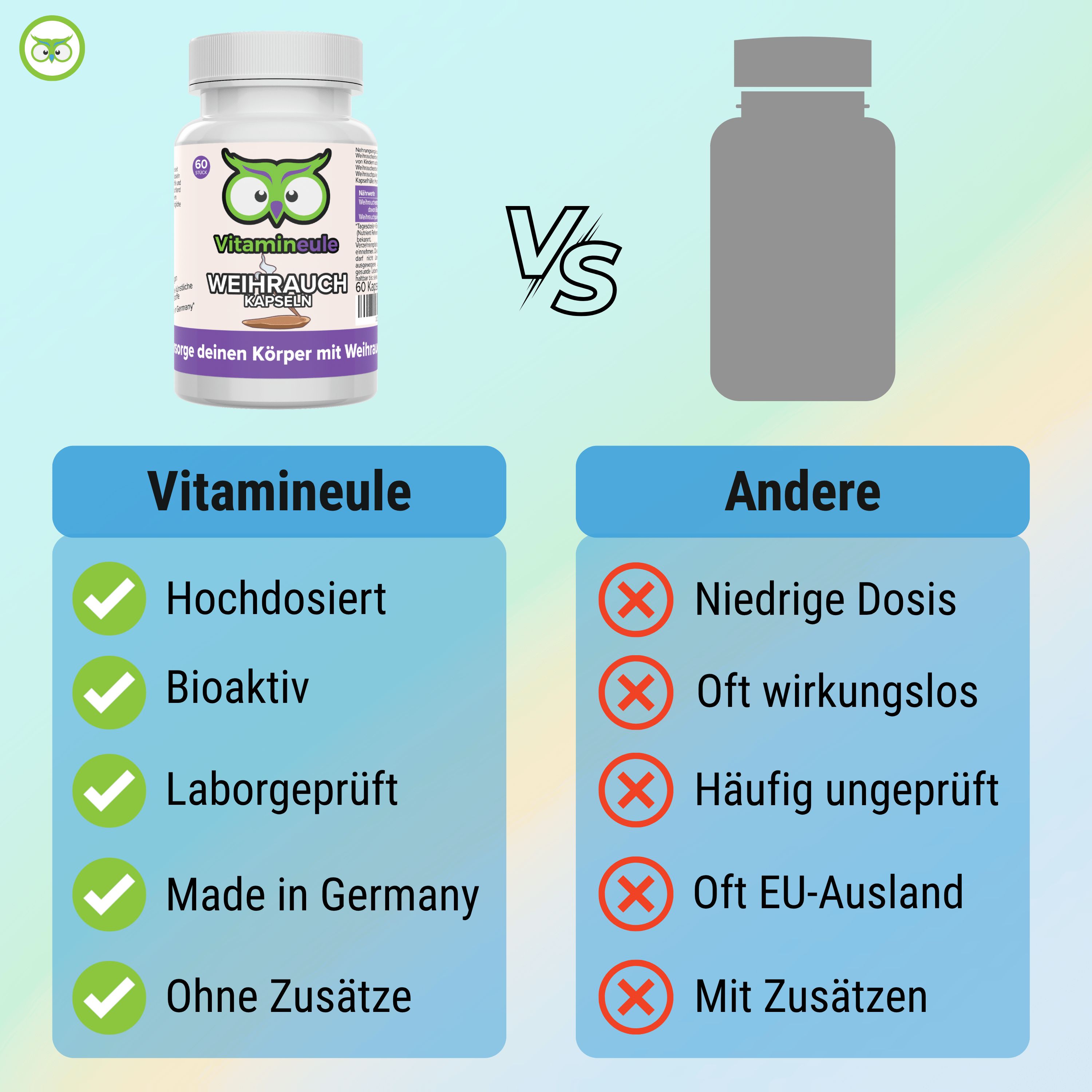 Vergleichstabelle: 'Vitamineule' vs. Andere. Vorteile: Hochdosiert, Bioaktiv, Laborgeprüft, Made in Germany, Ohne Zusätze. Nachteile: Niedrige Dosis, etc.