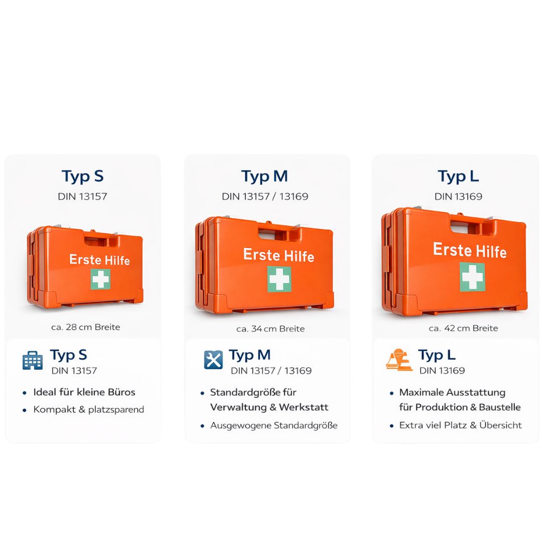 Drei Erste-Hilfe-Koffer in Orange. Größen S, M, L. Beschriftung: Erste Hilfe, grünes Kreuz, DIN 13157/13169.