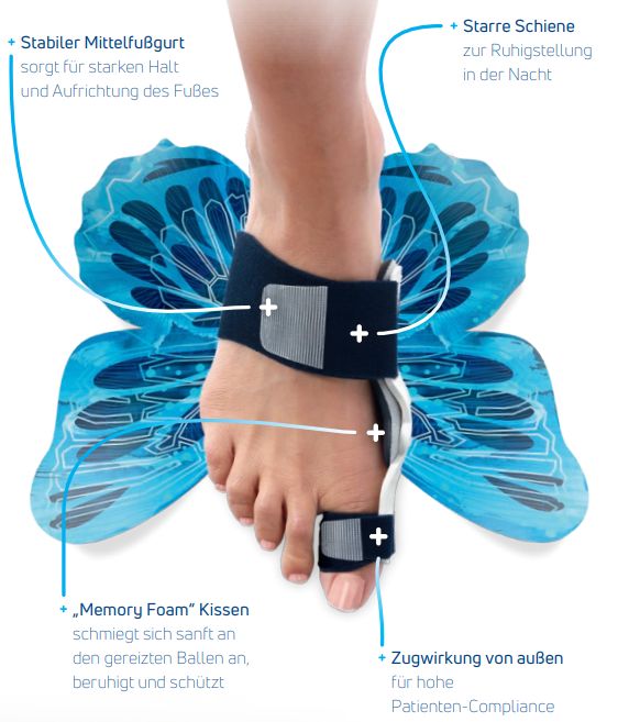 Ormed Aircast® HalguNight® Hallux-Valgus-Schiene 1 St