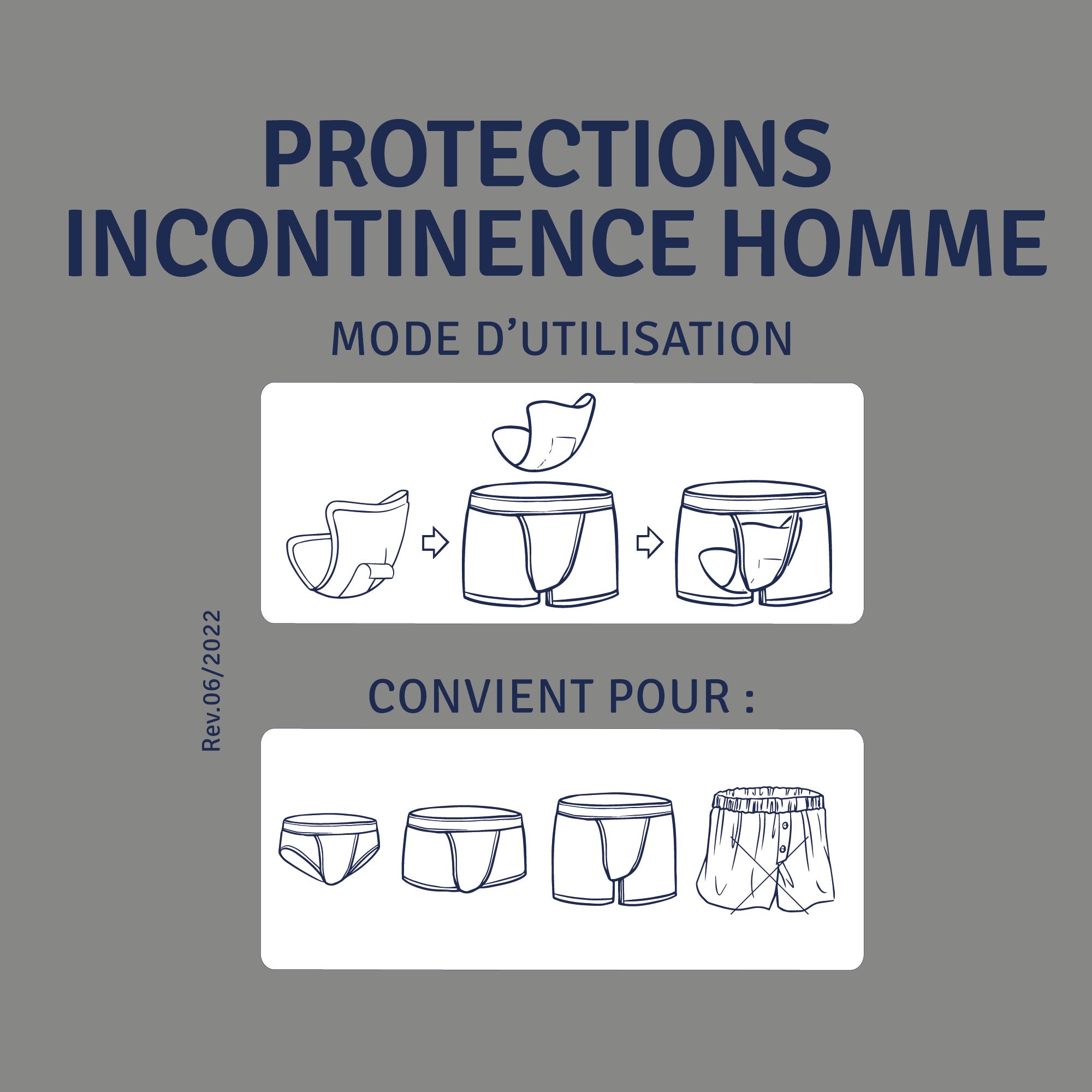 Instructions d'utilisation des protections d'incontinence pour hommes. Illustrations montrent l'application. Convient à divers sous-vêtements.