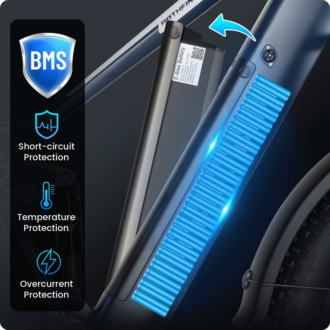Detailansicht der Batterie. BMS-Schutz: Kurzschluss, Temperatur, Überstrom. E-Bike-Batterie.
