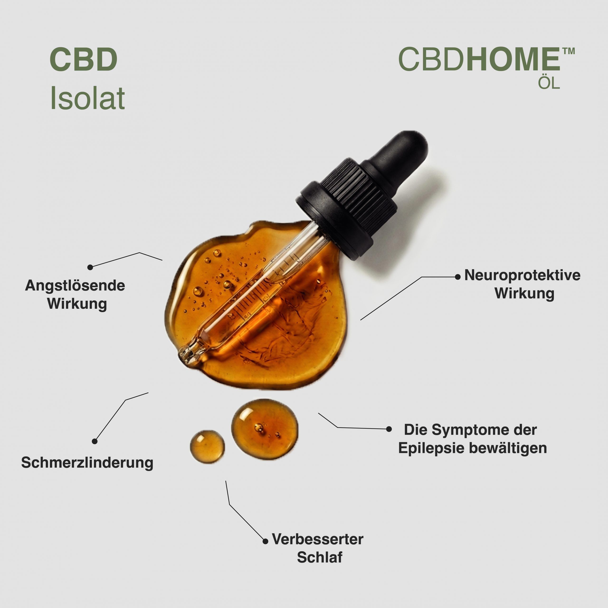 Pipette mit CBD-Isolatöl, umgeben von Tropfen und Hinweisen auf Wirkungen.