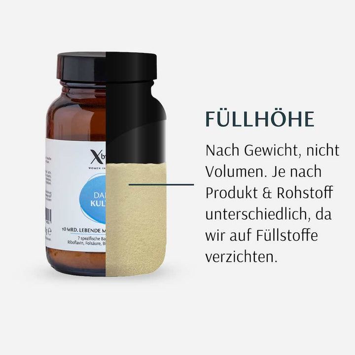 XbyX® Darm Kultur - Premium Synbiotikum mit hochwertigen Bakterienkulturen