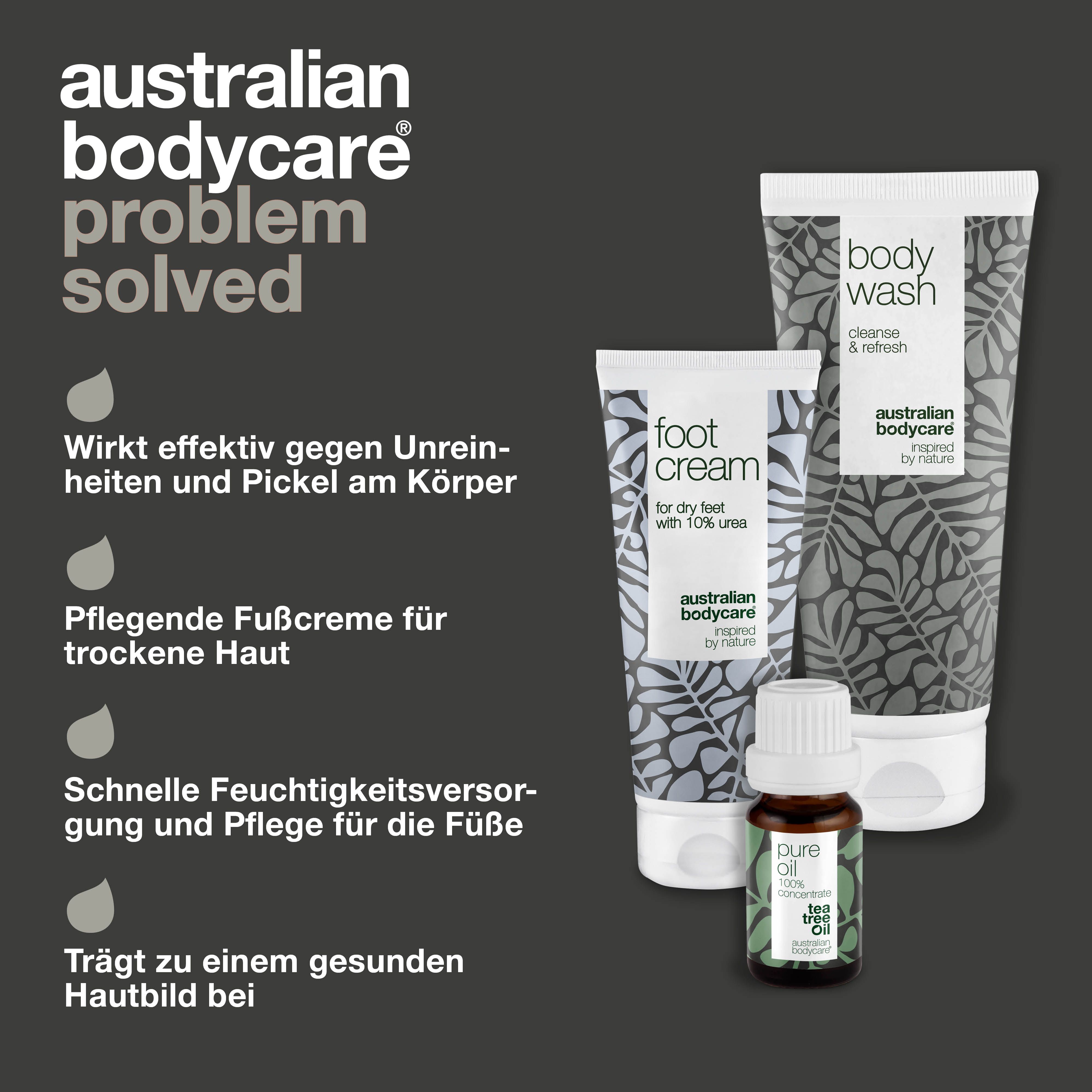 Drei Produkte: Body Wash, Fußcreme, Teebaumöl. Text: 'Wirkt effektiv gegen Unreinheiten'.