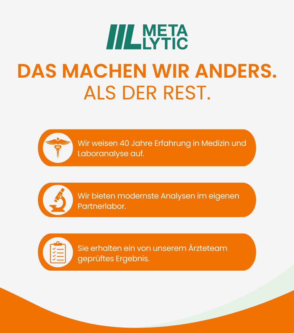 MetaLytic - Cortisol & DHEA Speicheltest (Stressprofil)
