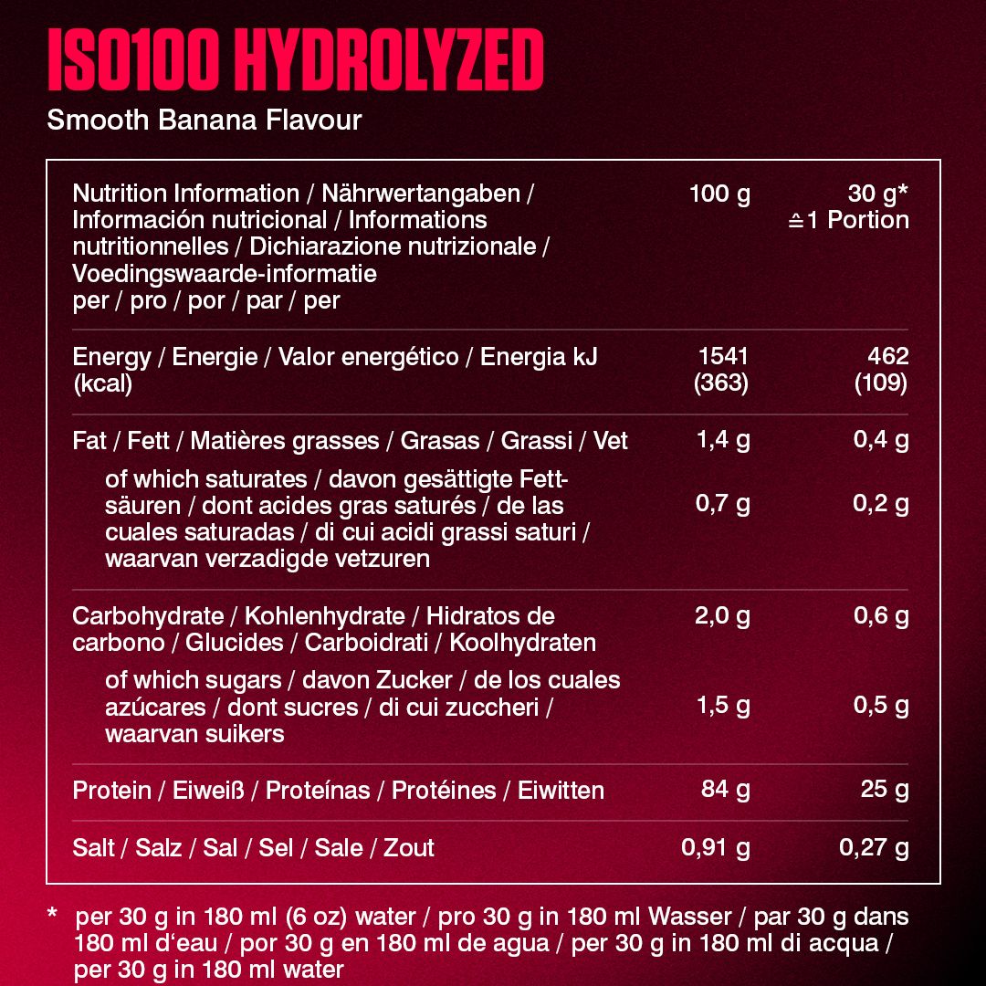 Nährwertangaben für Dymatize ISO 100 Hydrolyzed Protein Pulver, Smooth Banana Geschmack.
