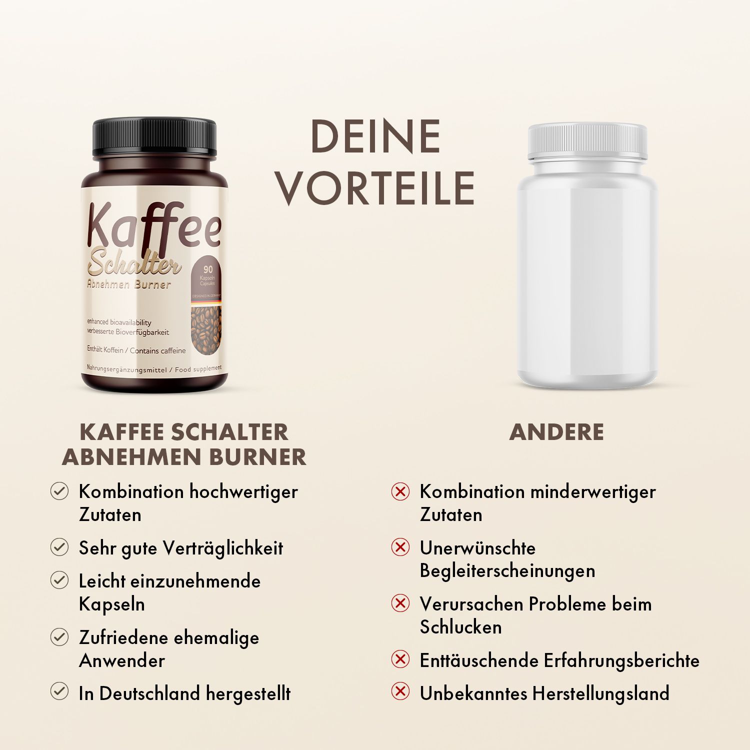 Vergleich: Kaffee Schalter Abnehmen Burner Dose vs. leere Dose. Text: Vorteile vs. Nachteile. Auflistung von Eigenschaften.