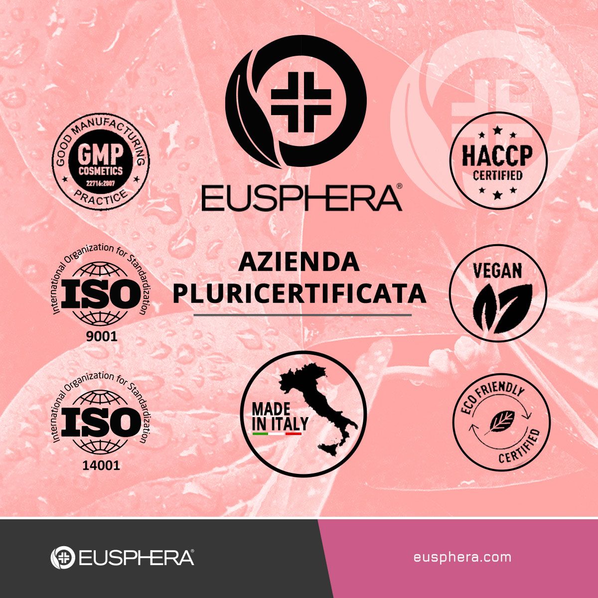 Certificazioni. Loghi GMP, ISO, Vegan, Made in Italy, Eco Friendly. Marchio Eusphera.