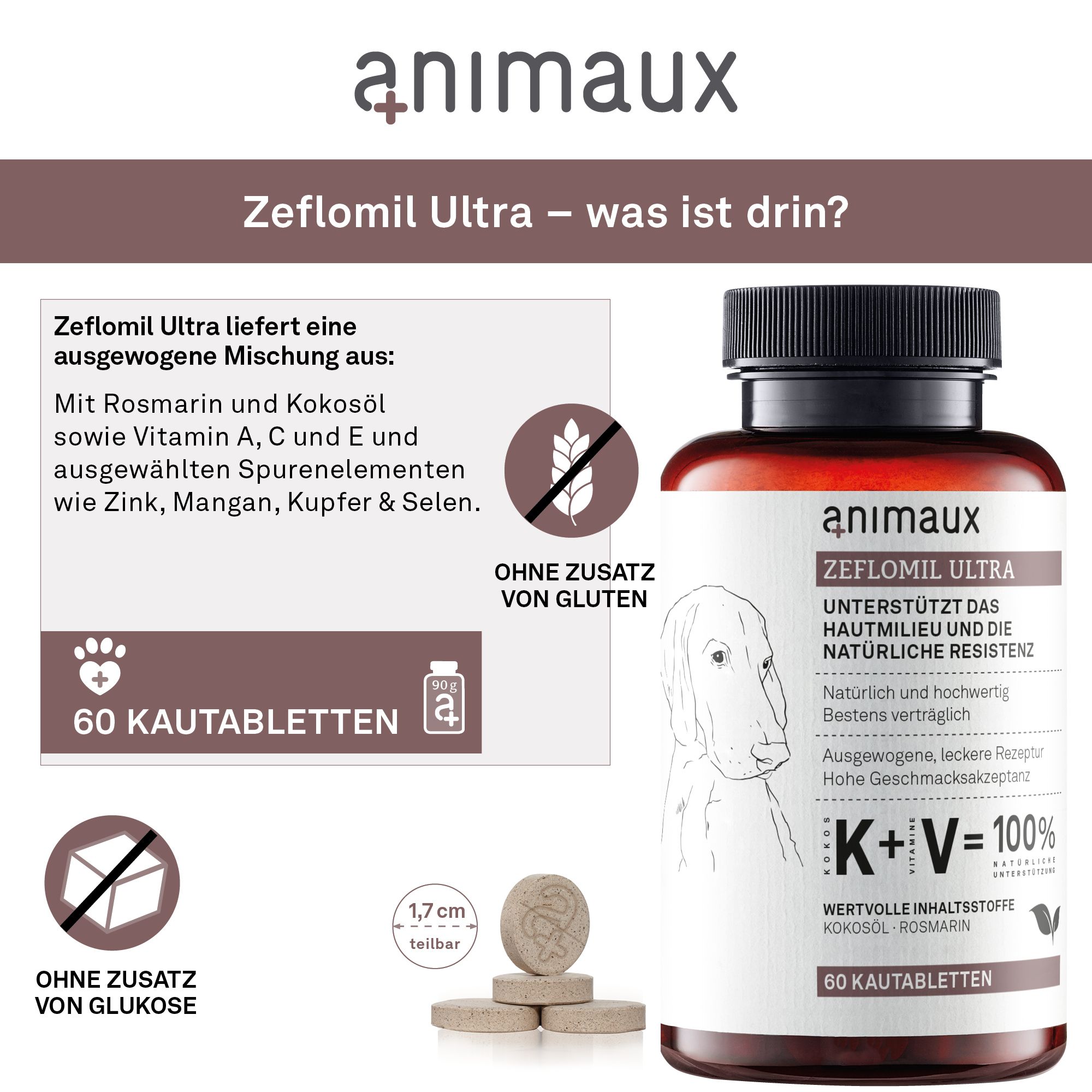 Flasche mit Kautabletten, Etikett mit Hundeskizze und Informationen zu Inhaltsstoffen und Glutenfreiheit.