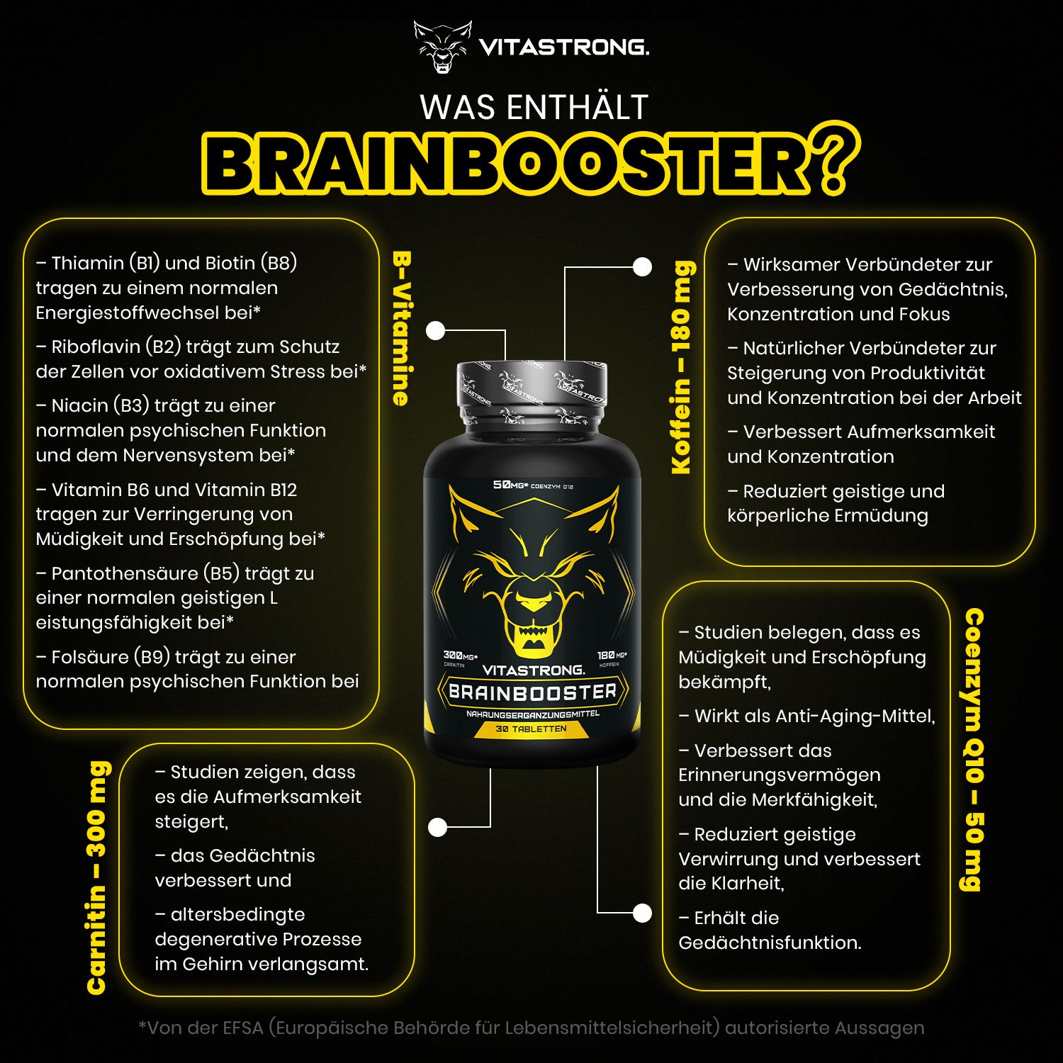 Vitastrong Brainbooster, 30 Tabletten. Schwarze Flasche mit gelbem Etikett. Text und Inhaltsstoffe in gelben Boxen.
