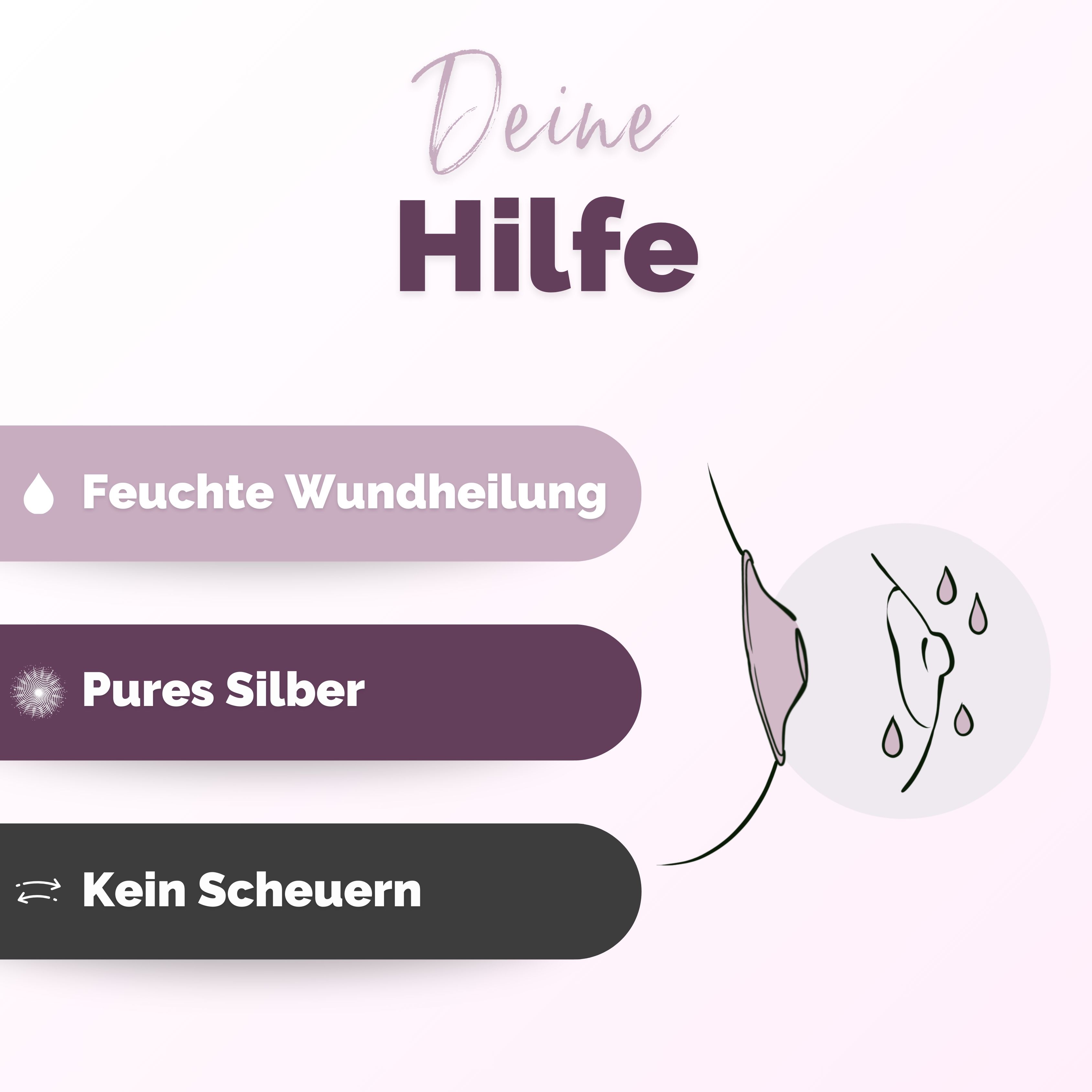 Illustration einer Brustwarze. Text: "Deine Hilfe". Text: "Feuchte Wundheilung", "Pures Silber", "Kein Scheuern".