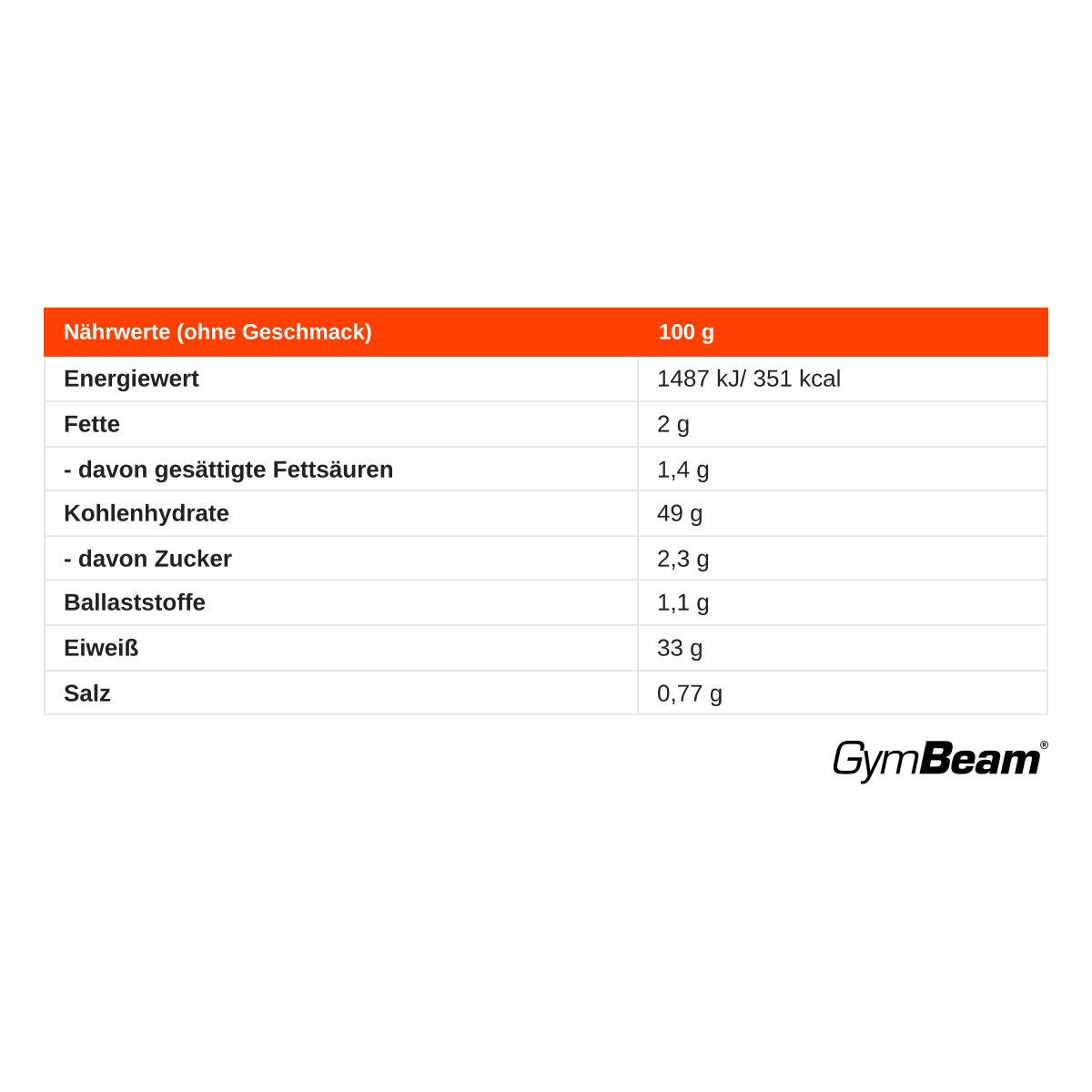 GymBeam Protein Reiscreme (Hydro) Molkenhydrolysat Pulver