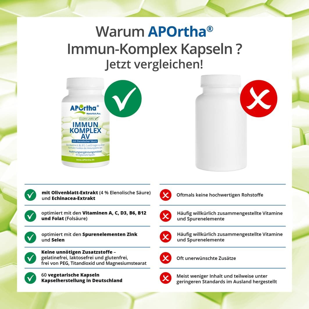 Vergleich von APOrtha® Immun-Komplex Kapseln mit einem anderen Produkt. Vorteile: Olivenblatt-Extrakt, Vitamine, Spurenelemente, keine Zusatzstoffe.