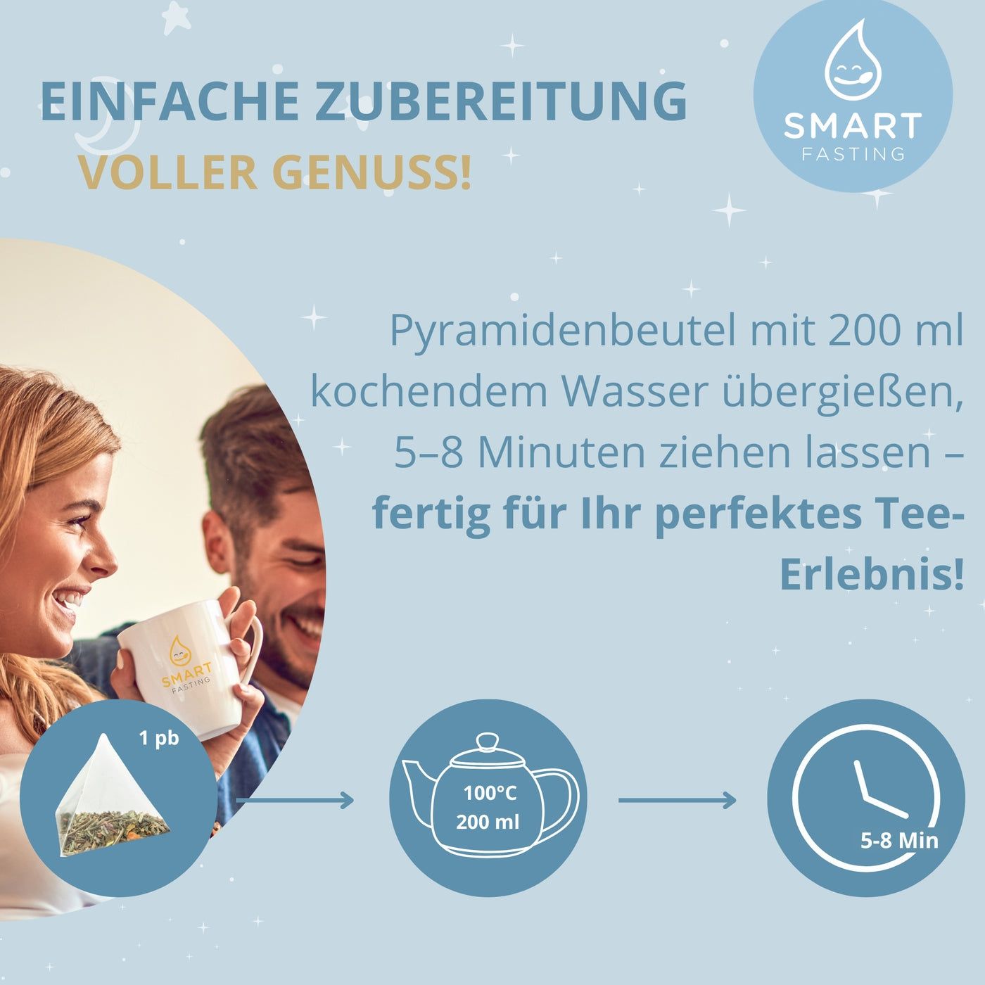 Personen bereiten Tee zu. Text: Pyramidenbeutel mit 200 ml kochendem Wasser übergießen, 5-8 Minuten ziehen lassen. Teekanne, Tasse mit Logo.
