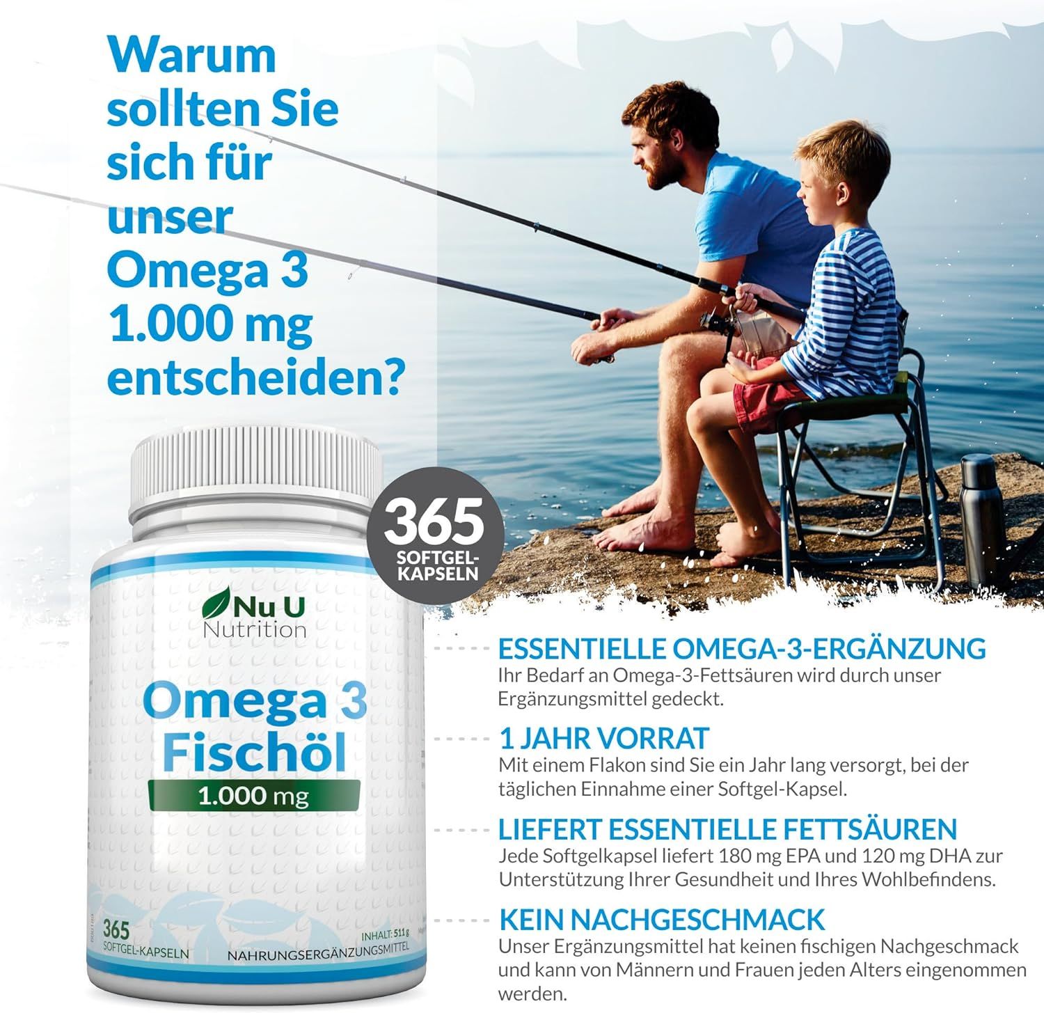 Flacone Nu U Nutrition Omega 3 Fischöl, 1.000 mg, accanto a uomo e bambino che pescano. 365 capsule.