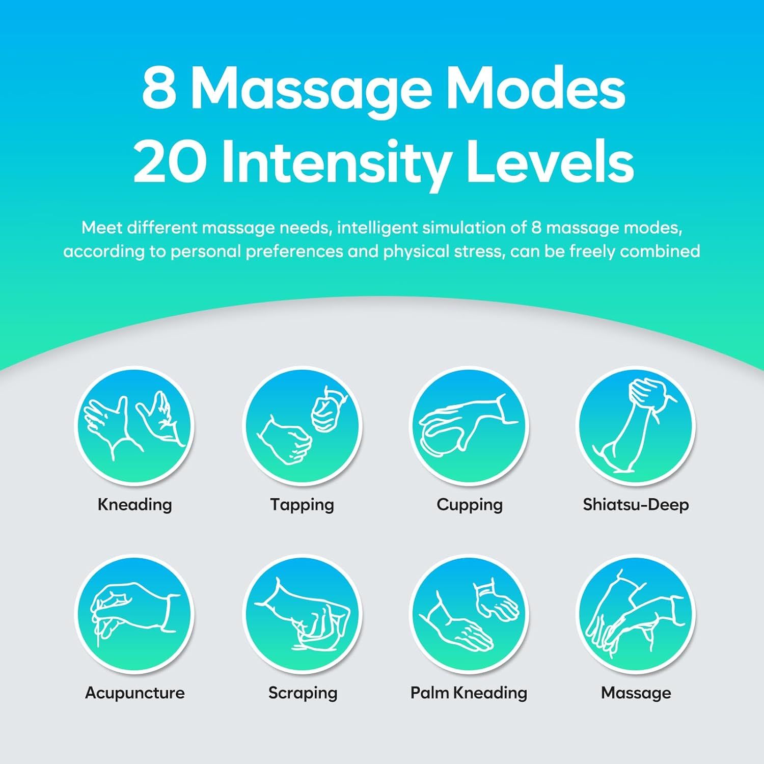 Grafik mit 8 Massage-Modi-Symbolen. Text: '8 Massage Modes 20 Intensity Levels'. Modi: Kneten, Klopfen, Schröpfen, Shiatsu-Deep, etc.