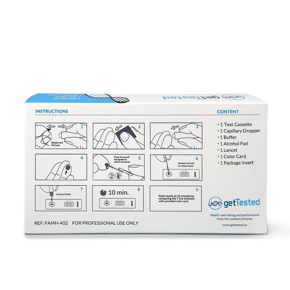 Rückseite der GetTested-Verpackung. Abbildungen zur Anwendung. Auflistung der Testkomponenten.