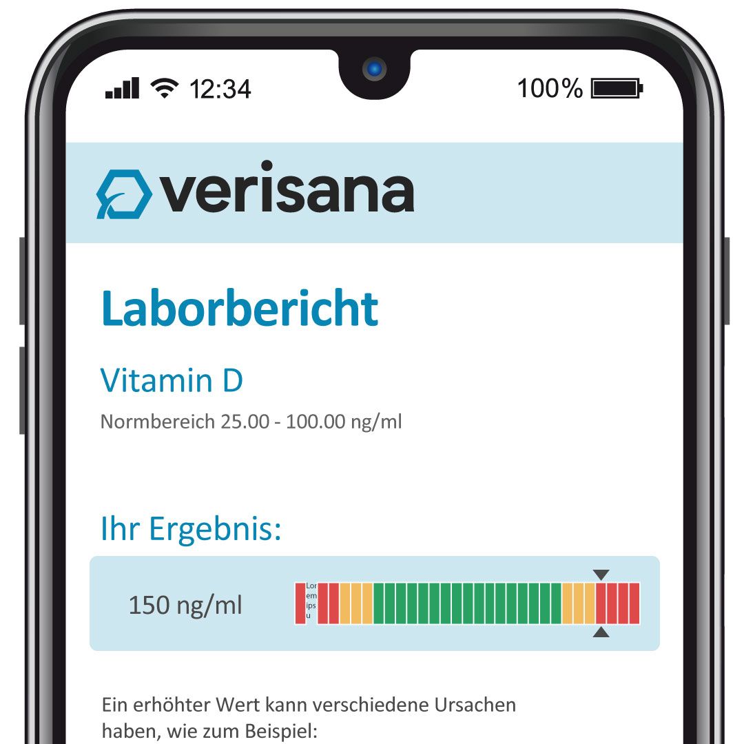 Verisana Vitamin Test Plus